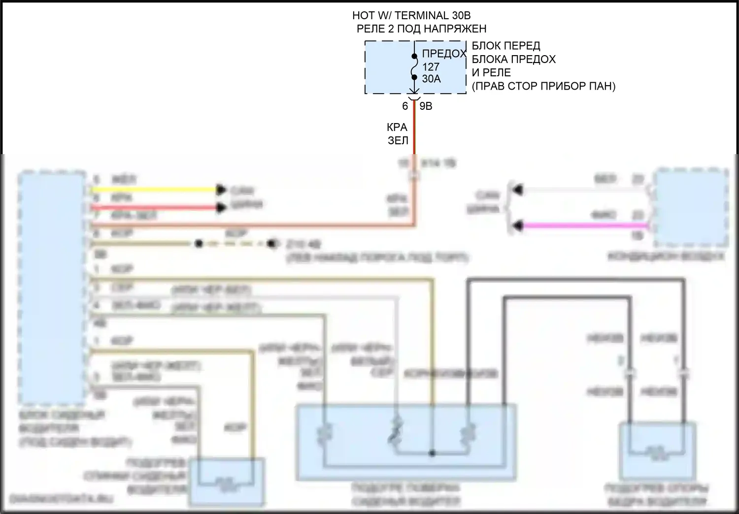 Cooper MINI III рестайлинг (2018-2021): Электросхема обогреваемых сидений, с памятью 