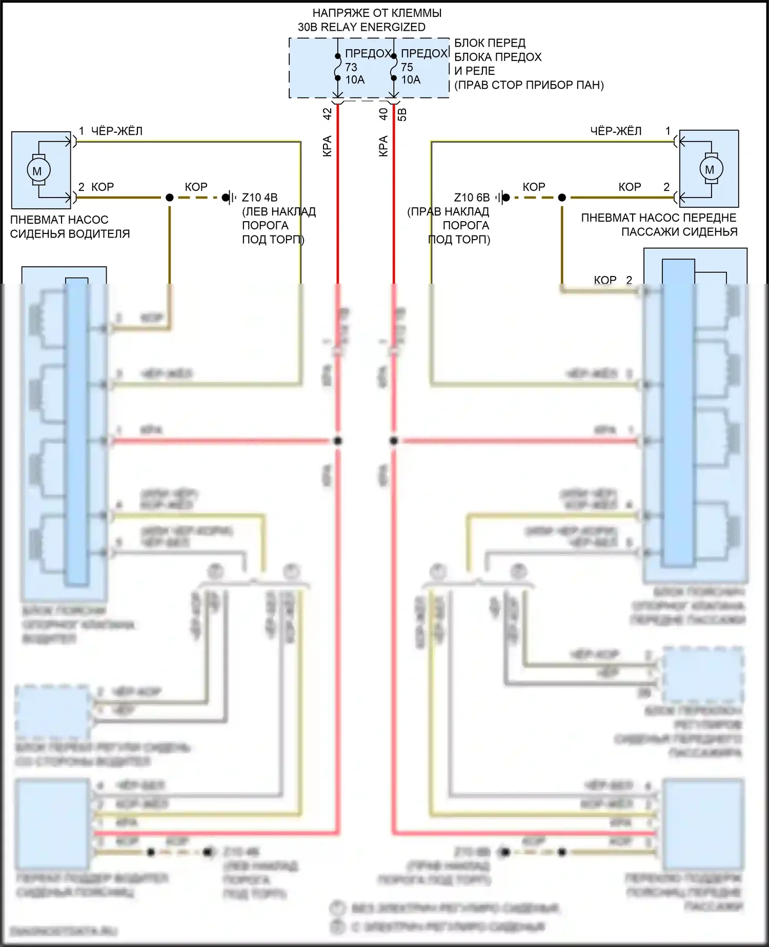 Cooper MINI III рестайлинг (2018-2021): Поясничная электросхема 