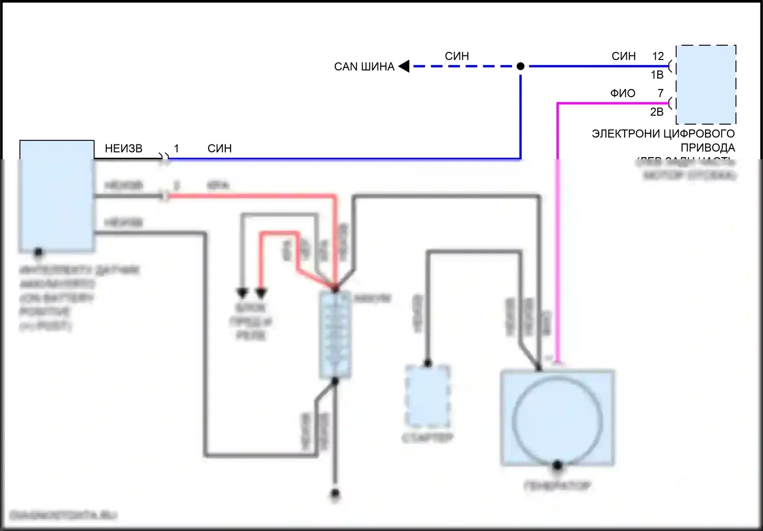 Cooper MINI III рестайлинг (2018-2021): Электросхема генератора 
