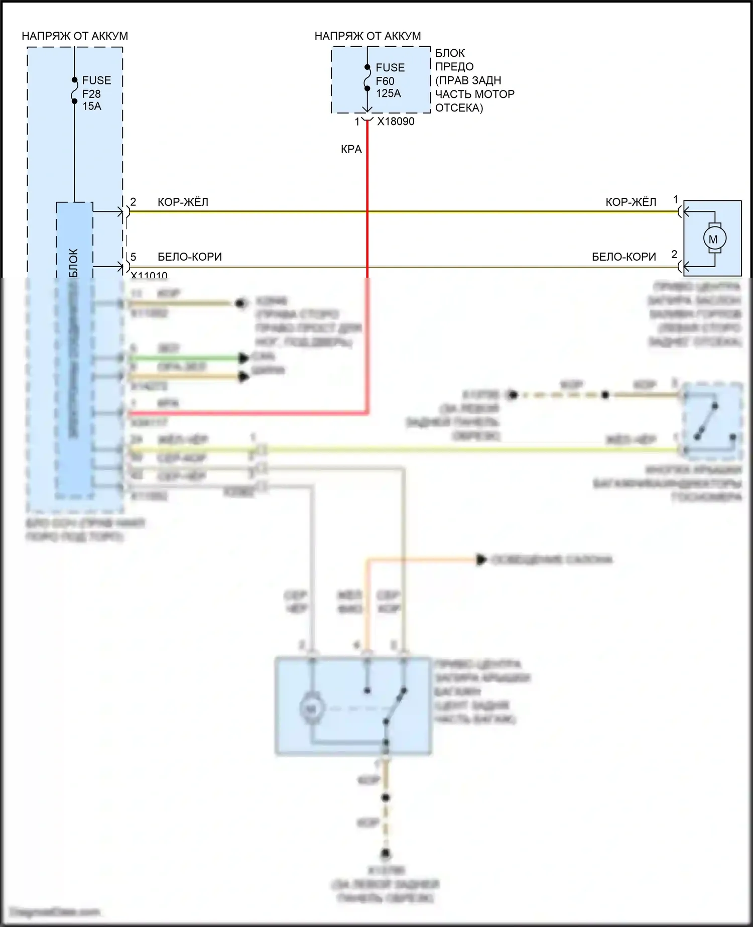Cooper MINI III (2013-2018): Электросхема открытия багажника и лючка топливного бака, кабриолет 