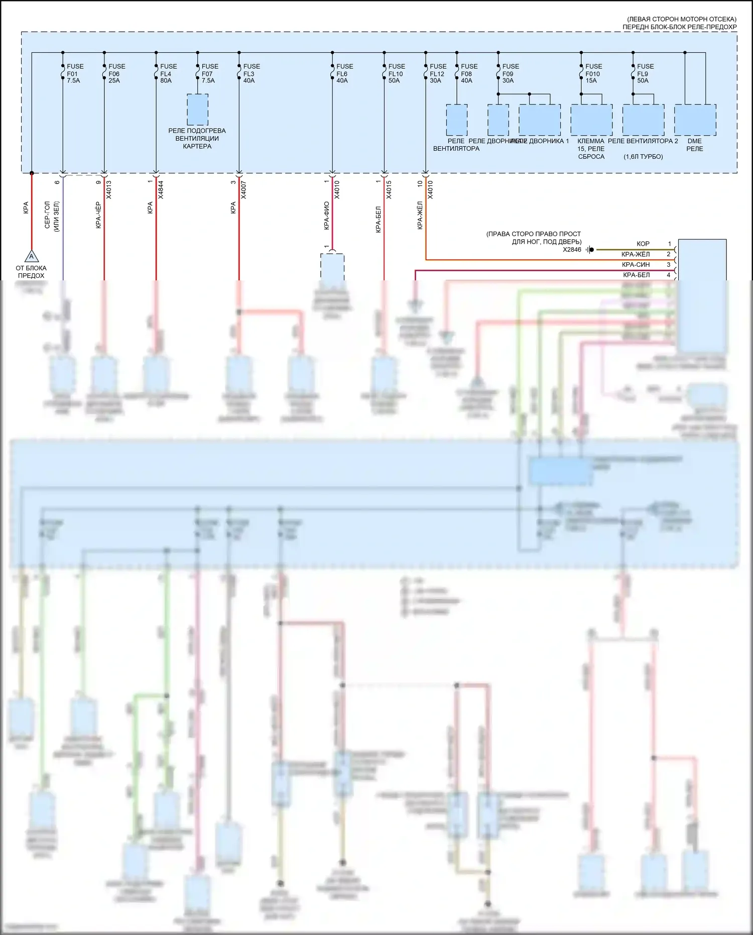 Cooper MINI III (2013-2018): Электросхема блока предохранителей реле, кабриолет (2 из 3) 