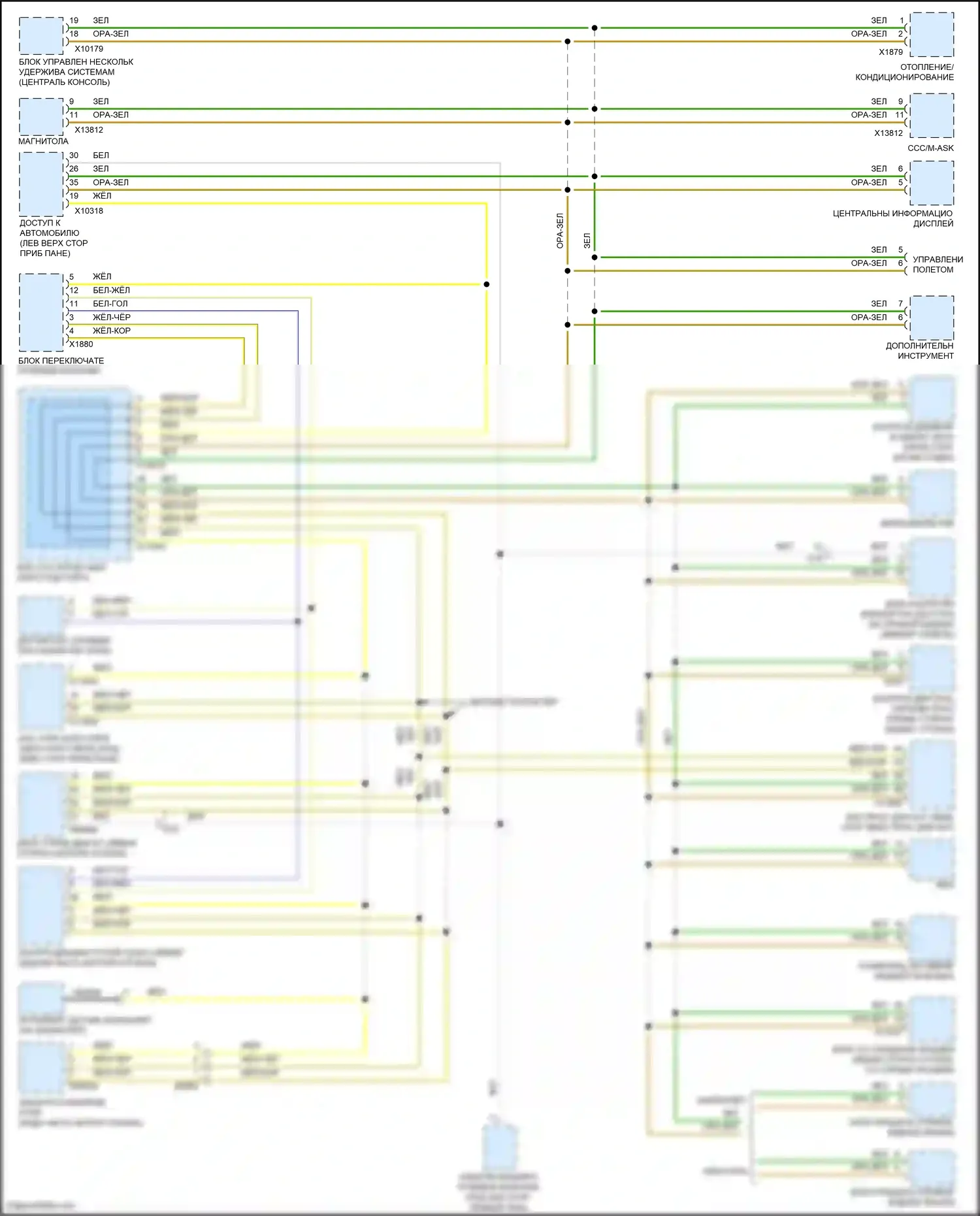 Cooper MINI III (2013-2018): Электросхема шины высокого/низкого уровня, купе 
