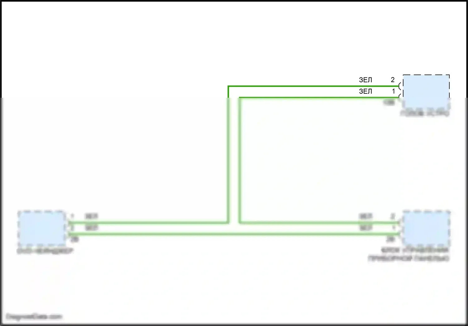 Cooper MINI III (2013-2018): Большинство данных электросхема шины, хэтчбек 