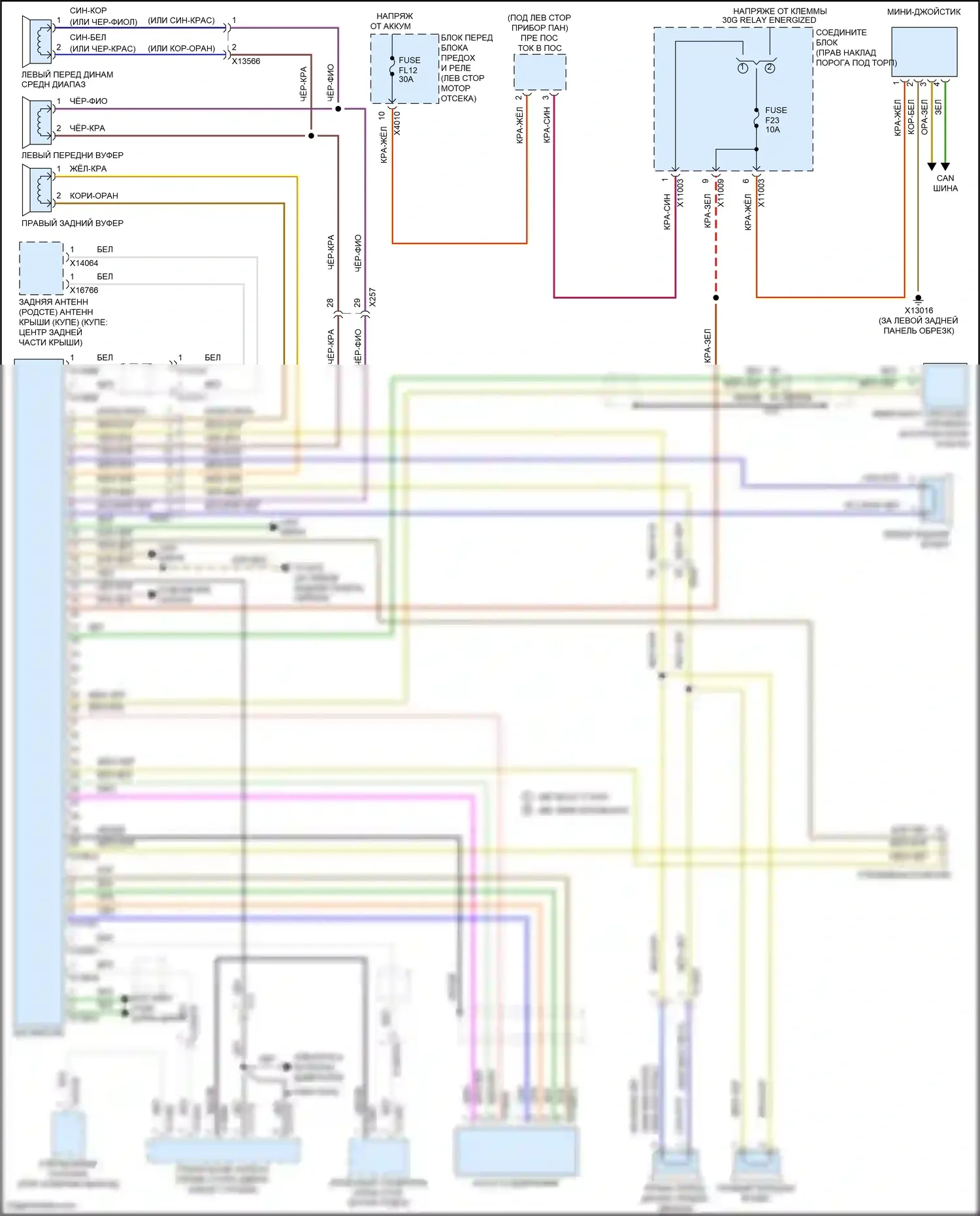 Cooper MINI III (2013-2018): Магнитола, кабриолет без ccc/m-ask и усилителя 