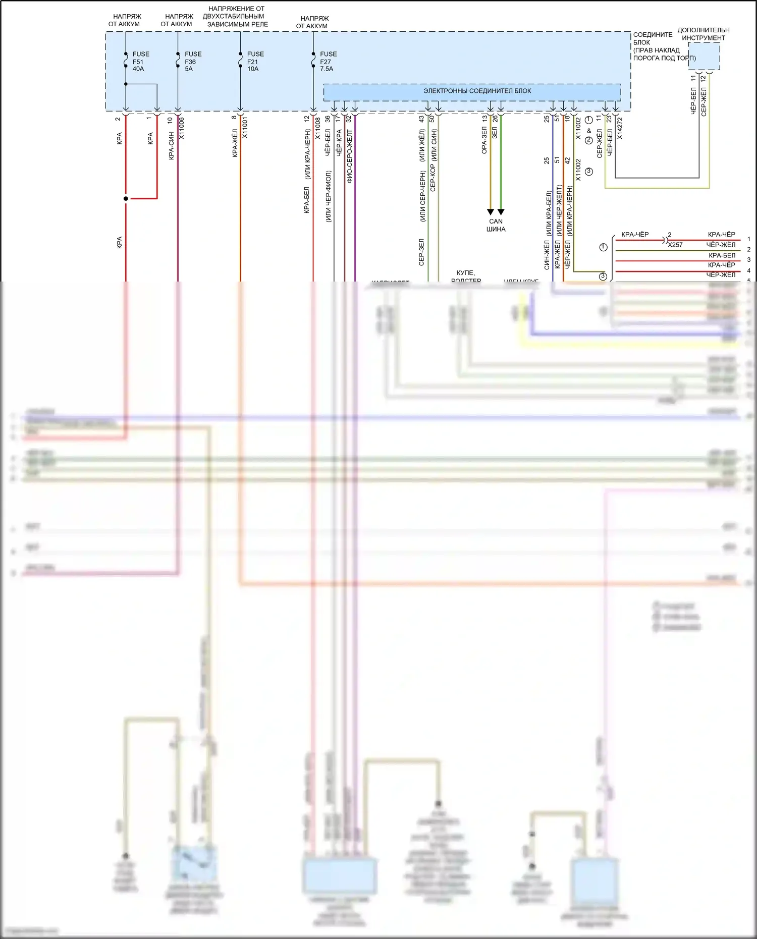 Cooper MINI III (2013-2018): Электросхема системы бесключевого доступа, купе (2 из 4) 
