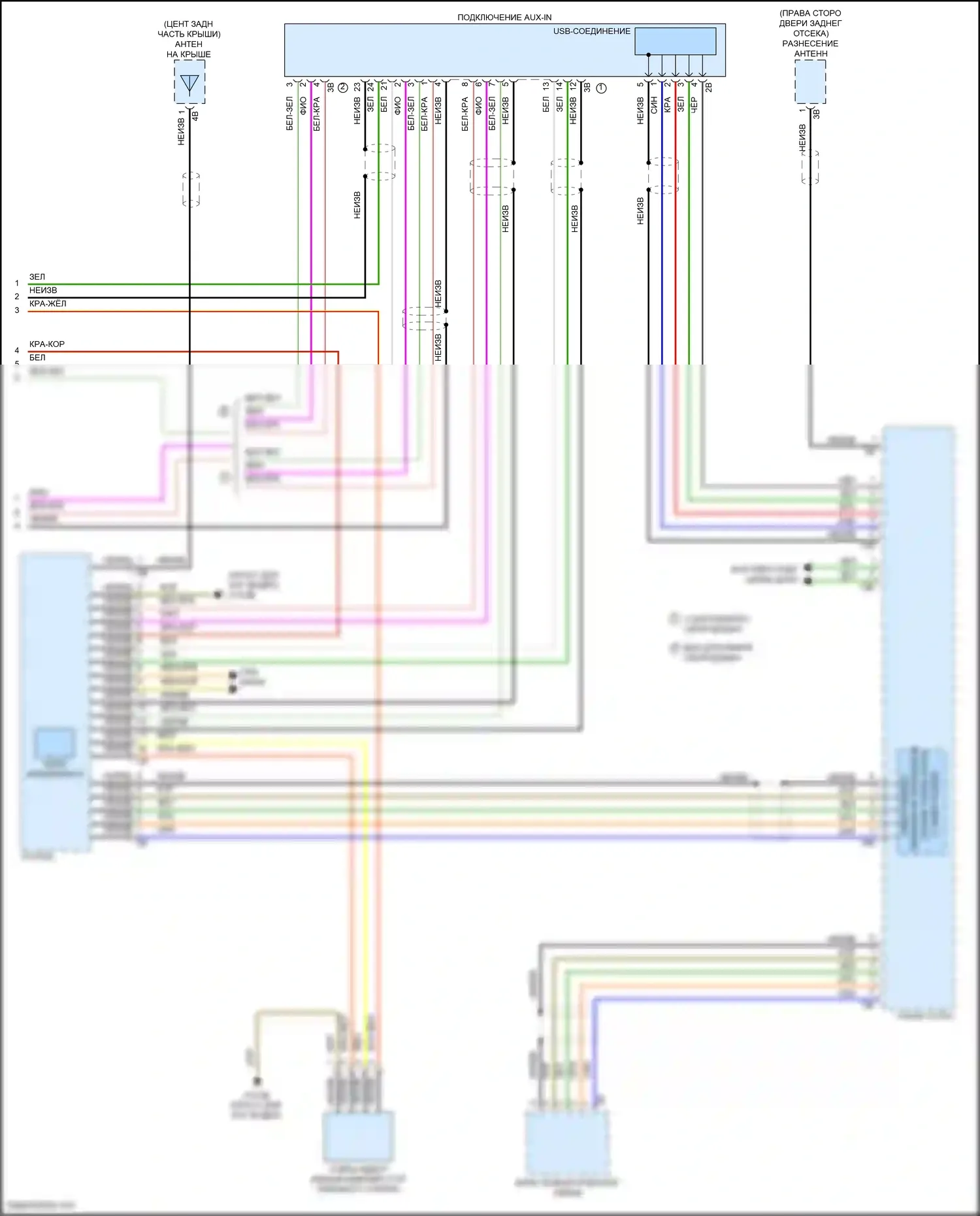 Cooper MINI III (2013-2018): Электросхема навигационной проводки, хэтчбек с магнитолой hifi и активным звуковым оформлением (5 из 5) 