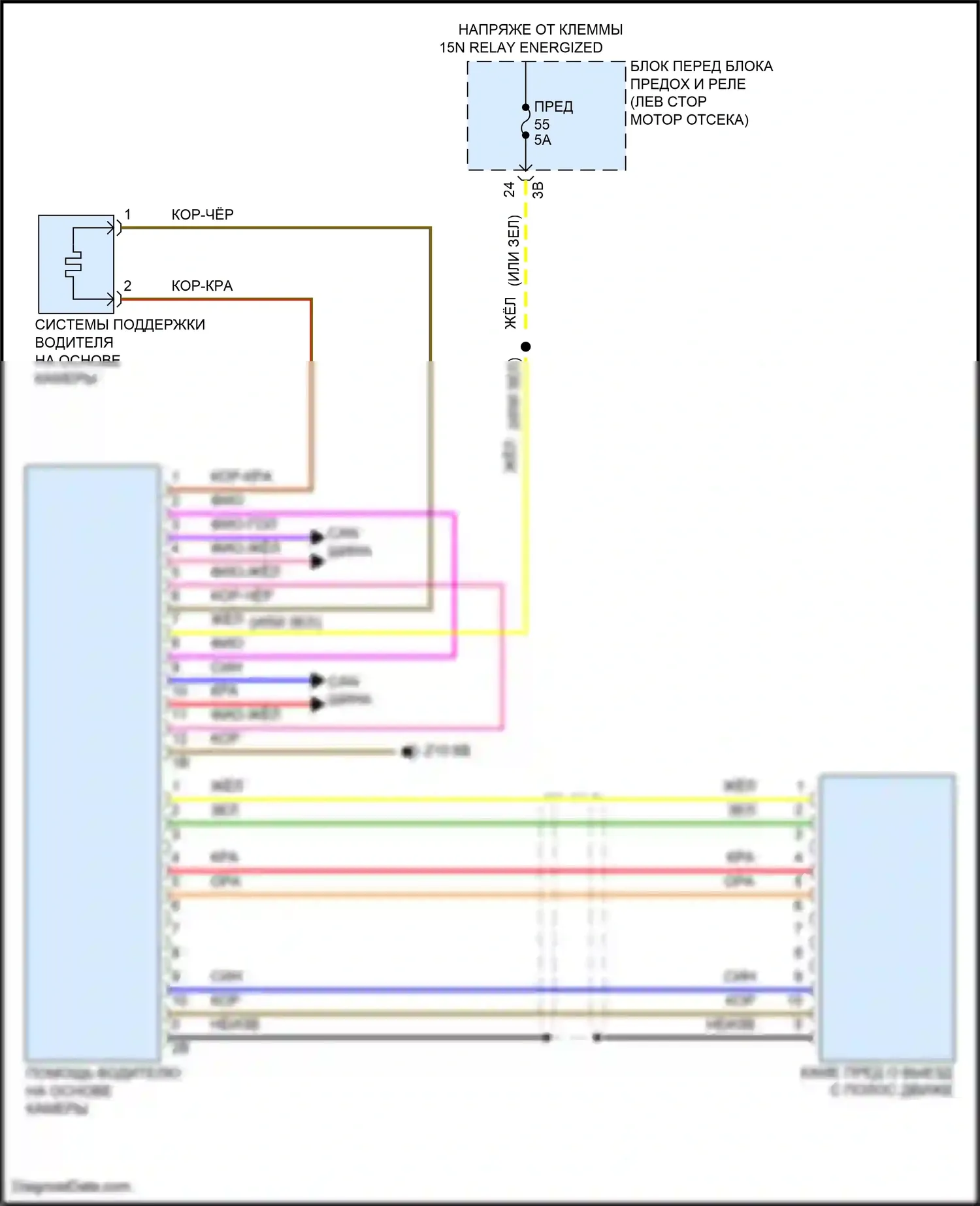 Cooper MINI III (2013-2018): Электросхема сигнализации о выезде с полосы движения 