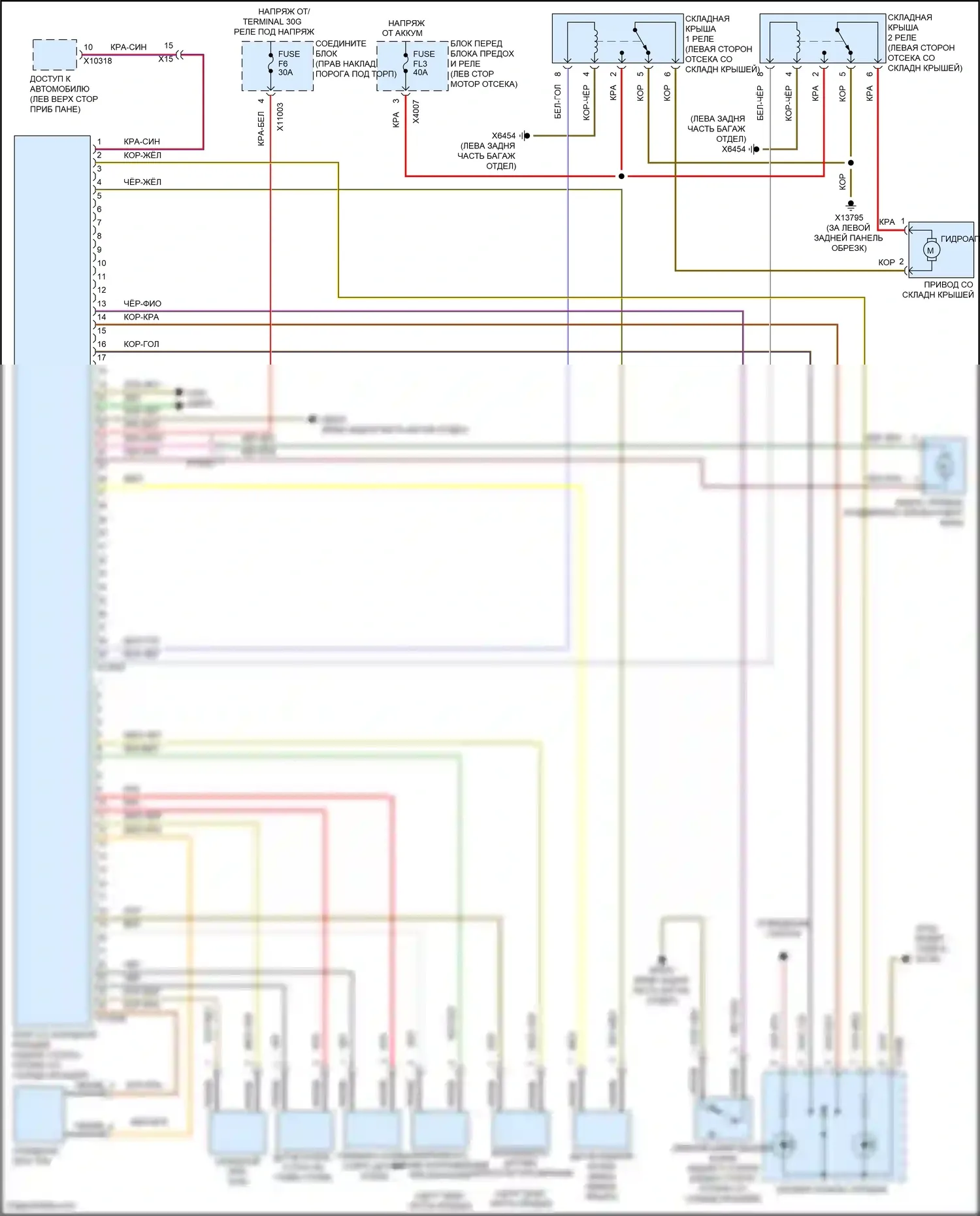 Cooper MINI III (2013-2018): Электросхема складной крыши/люка, кабриолет 