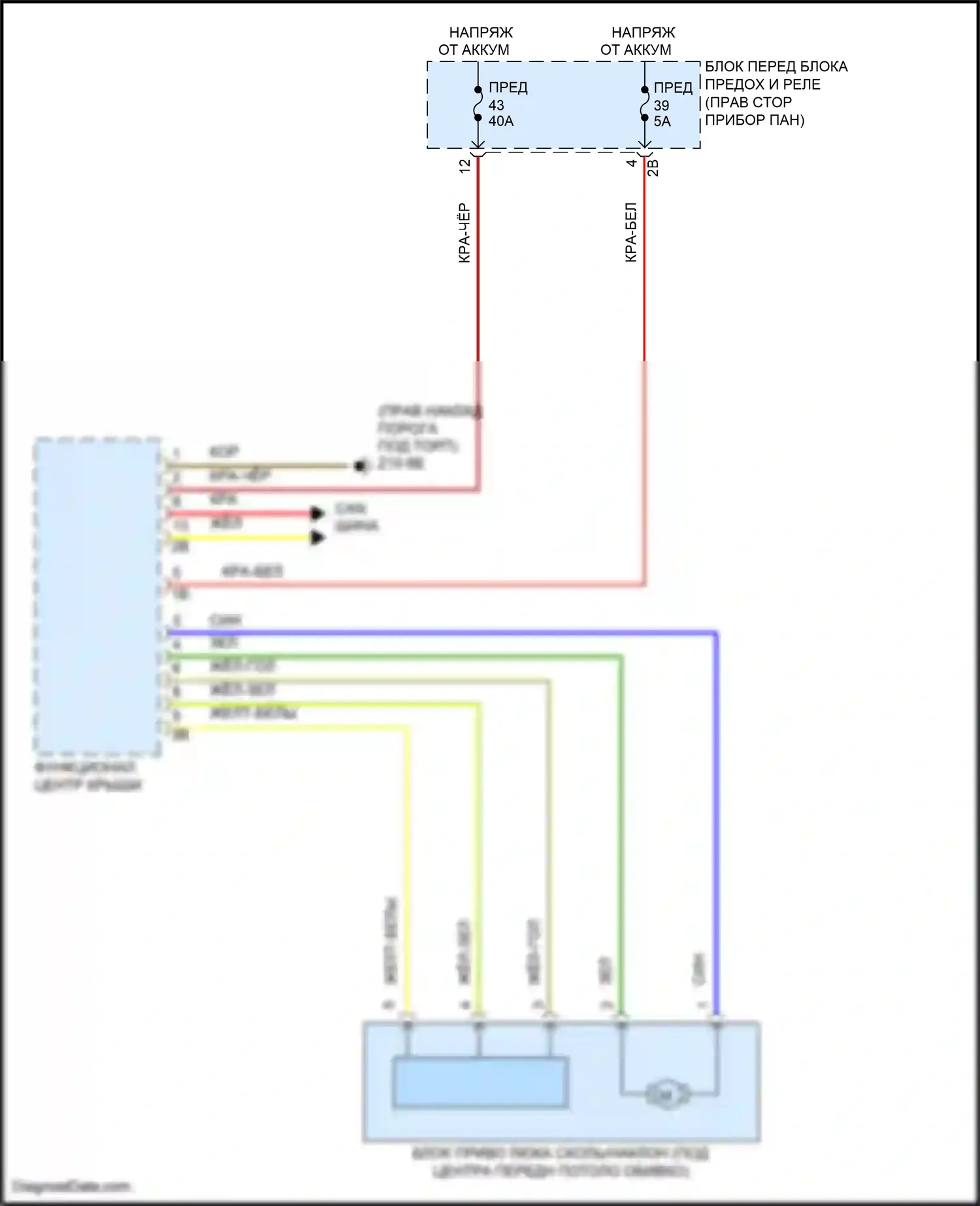 Cooper MINI III (2013-2018): Электросхема складной крыши/люка, хэтчбек 
