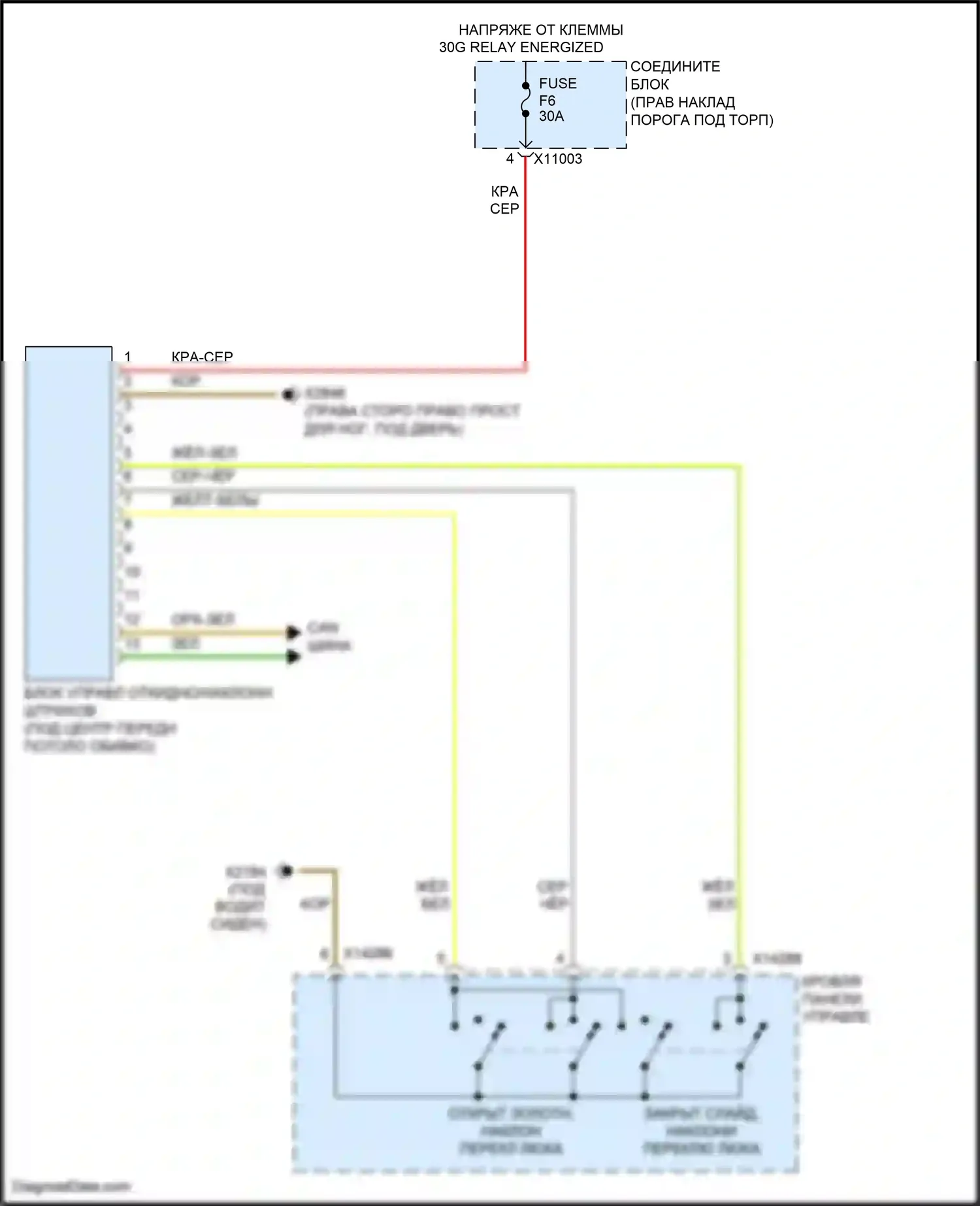 Cooper MINI III (2013-2018): Электросхема складной крыши/люка, купе 