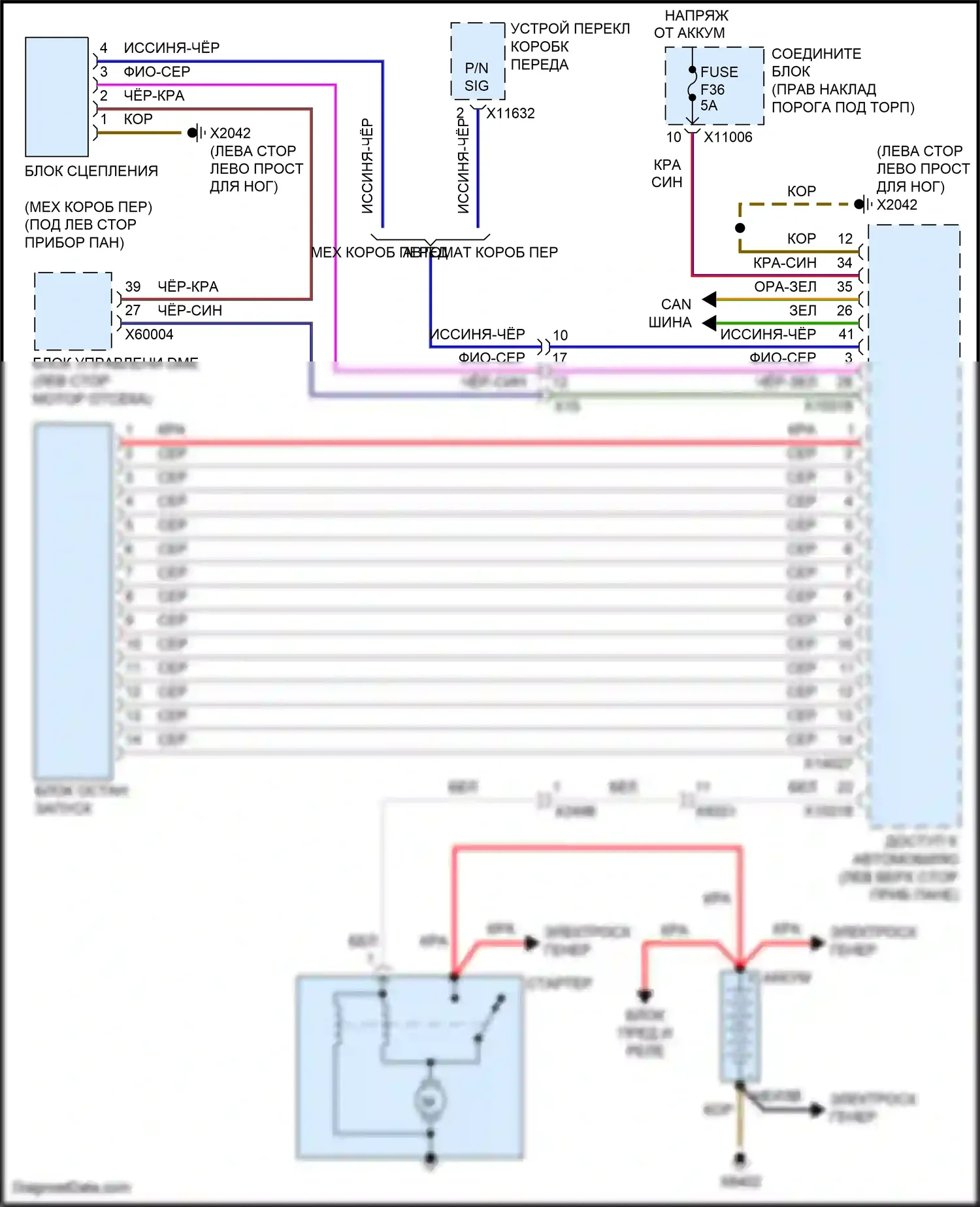 Cooper MINI III (2013-2018): 1.6l, электросхема стартера 