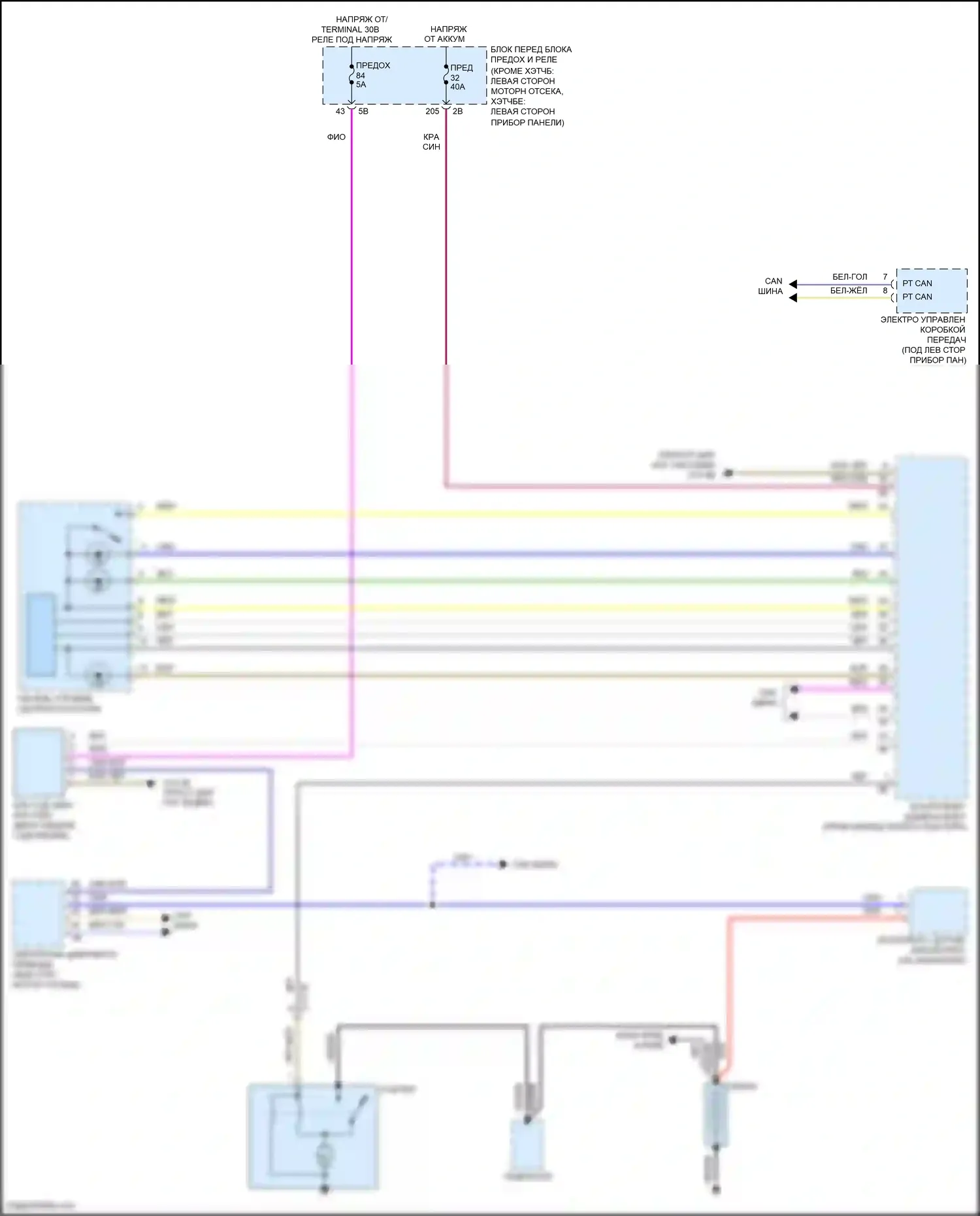 Cooper MINI III (2013-2018): 2,0л турбо, электросхема стартера 