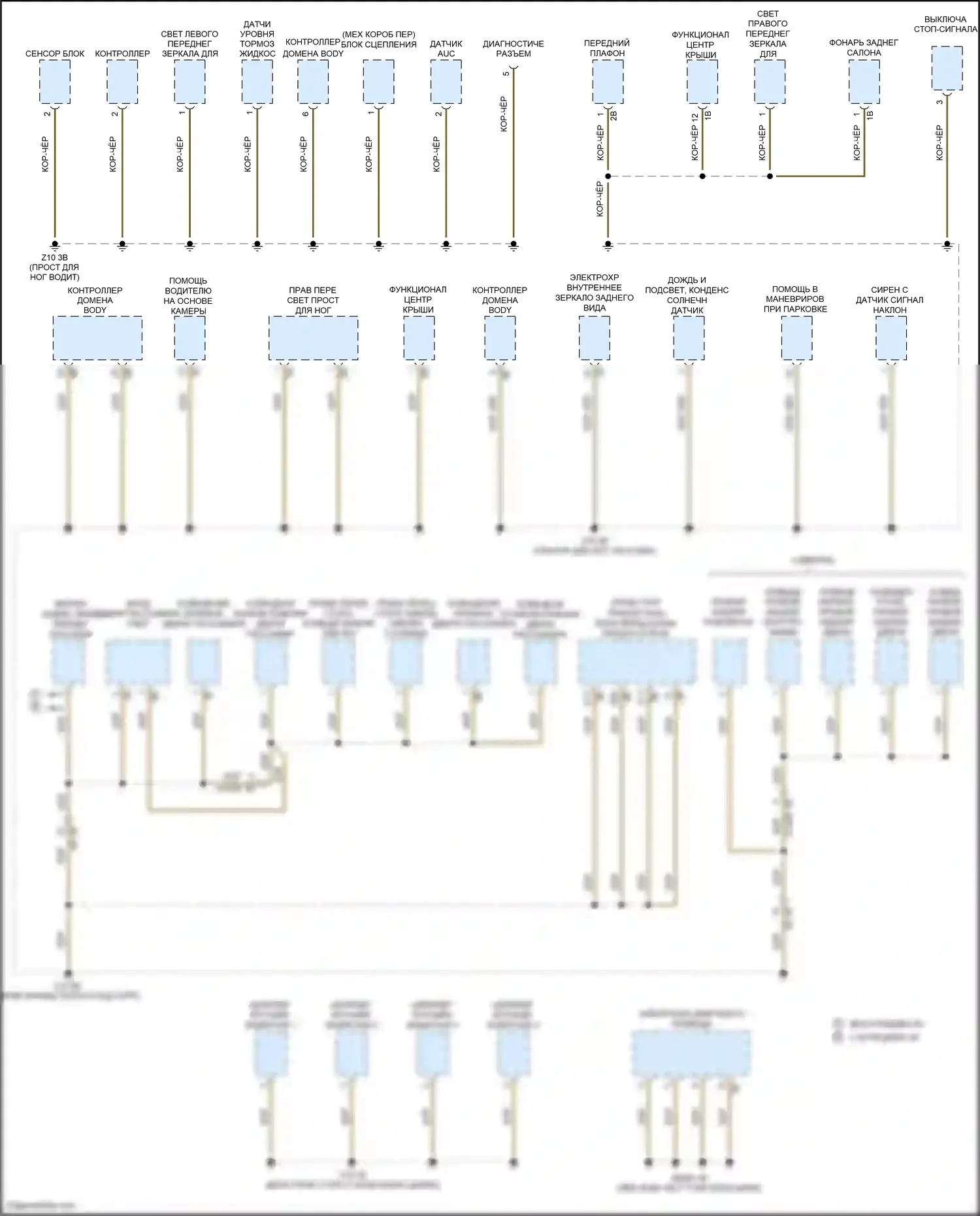 Cooper MINI III (2013-2018): Электросхема разводки массы, хэтчбек (2 из 3) 