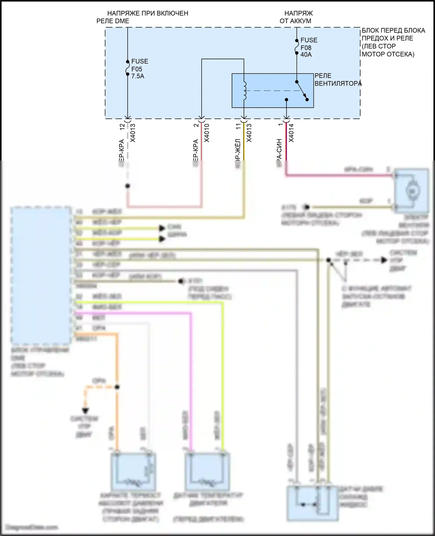 Cooper MINI III (2013-2018): 1.6l, электросхема вентилятора охлаждения 
