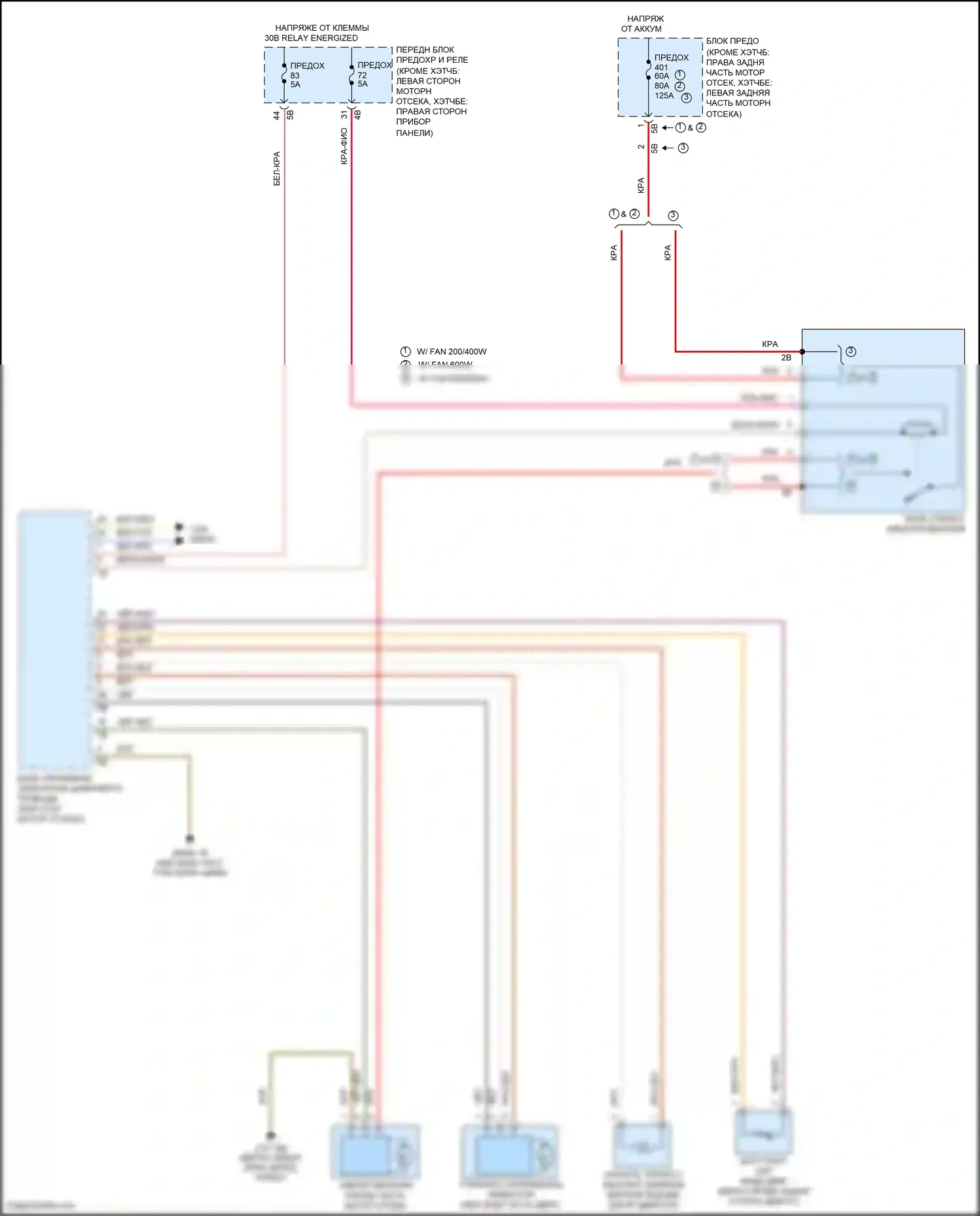 Cooper MINI III (2013-2018): 2,0л турбо, электросхема вентилятора охлаждения 