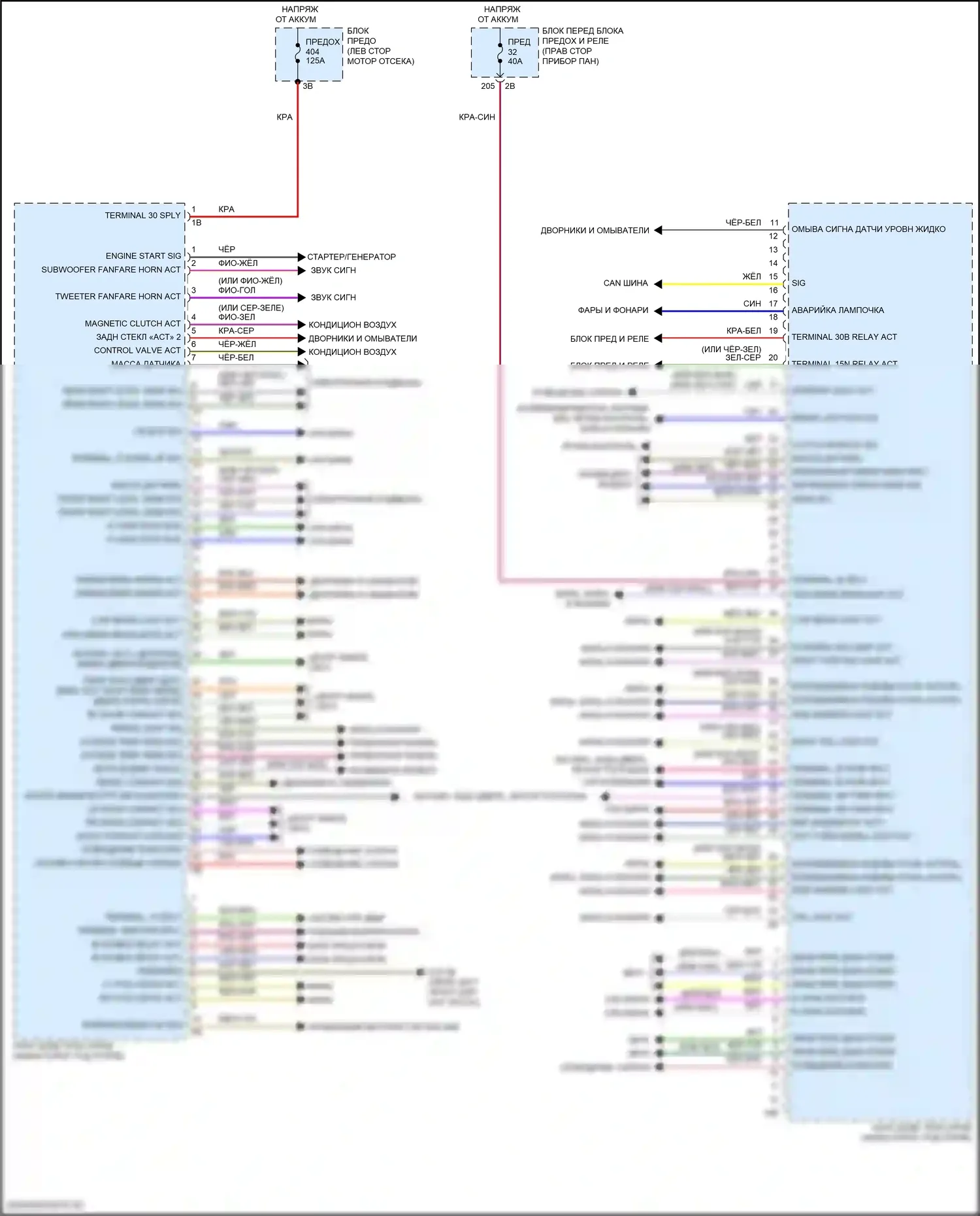 John Cooper Works Clubman MINI II рестайлинг (2019-2024): Электросхема блоков управления кузовом (1 из 4) 