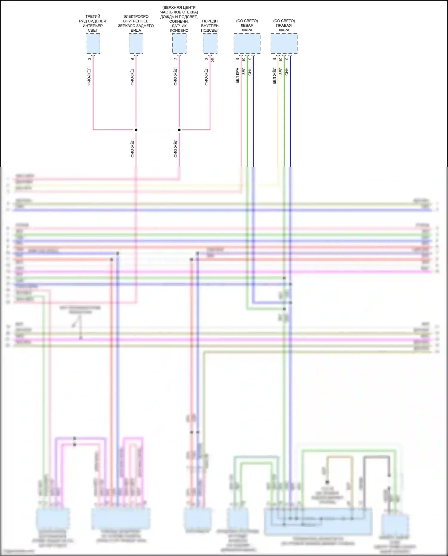 John Cooper Works Clubman MINI II (2015-2019): Электросхема шины высокого/низкого уровня (3 из 4) 