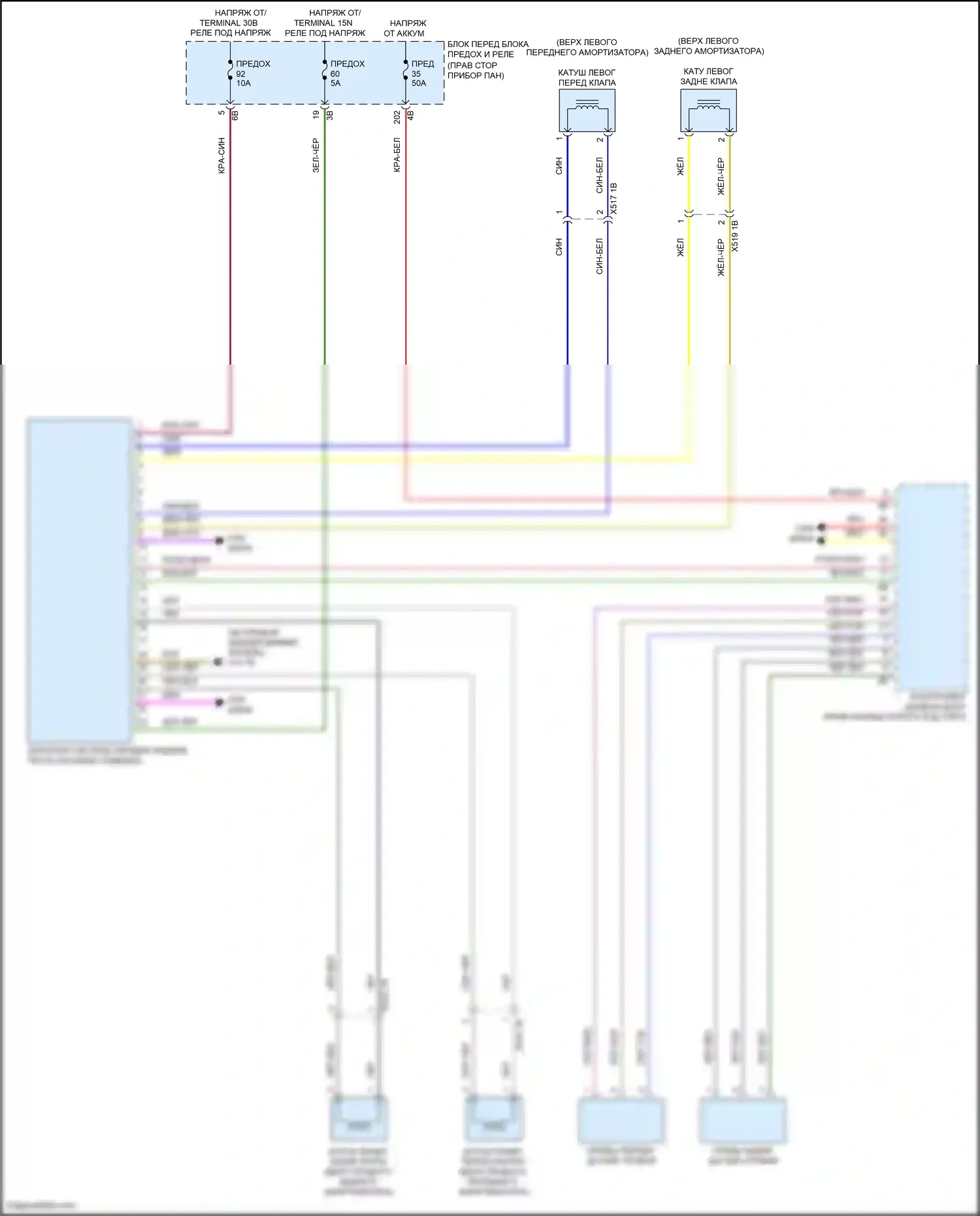 John Cooper Works Clubman MINI II (2015-2019): Электросхема электронной подвески 
