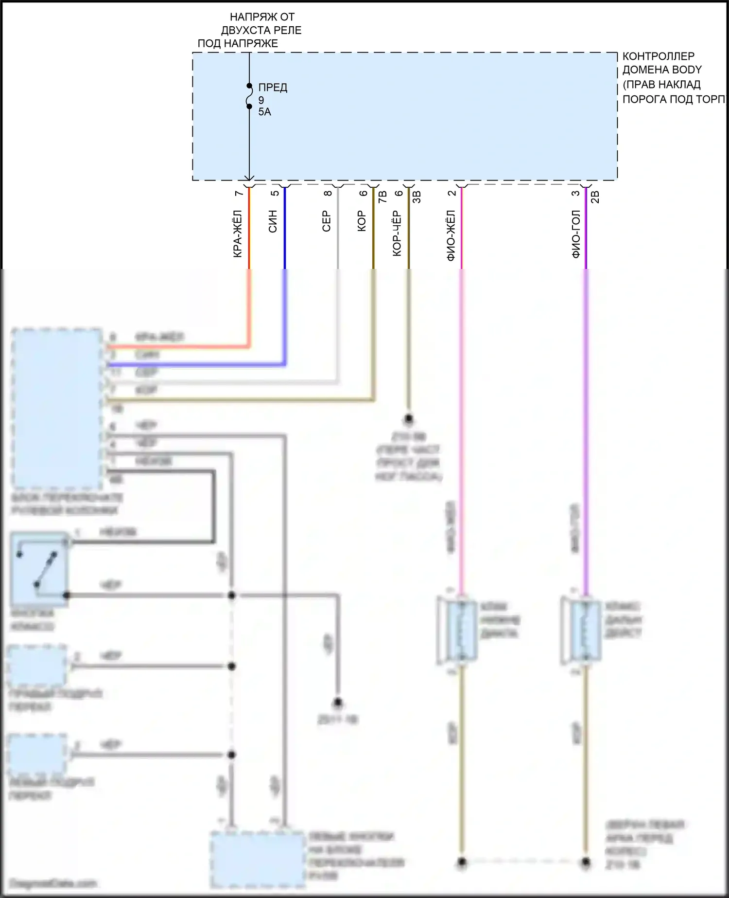 John Cooper Works Clubman MINI II (2015-2019): Электросхема клаксона 