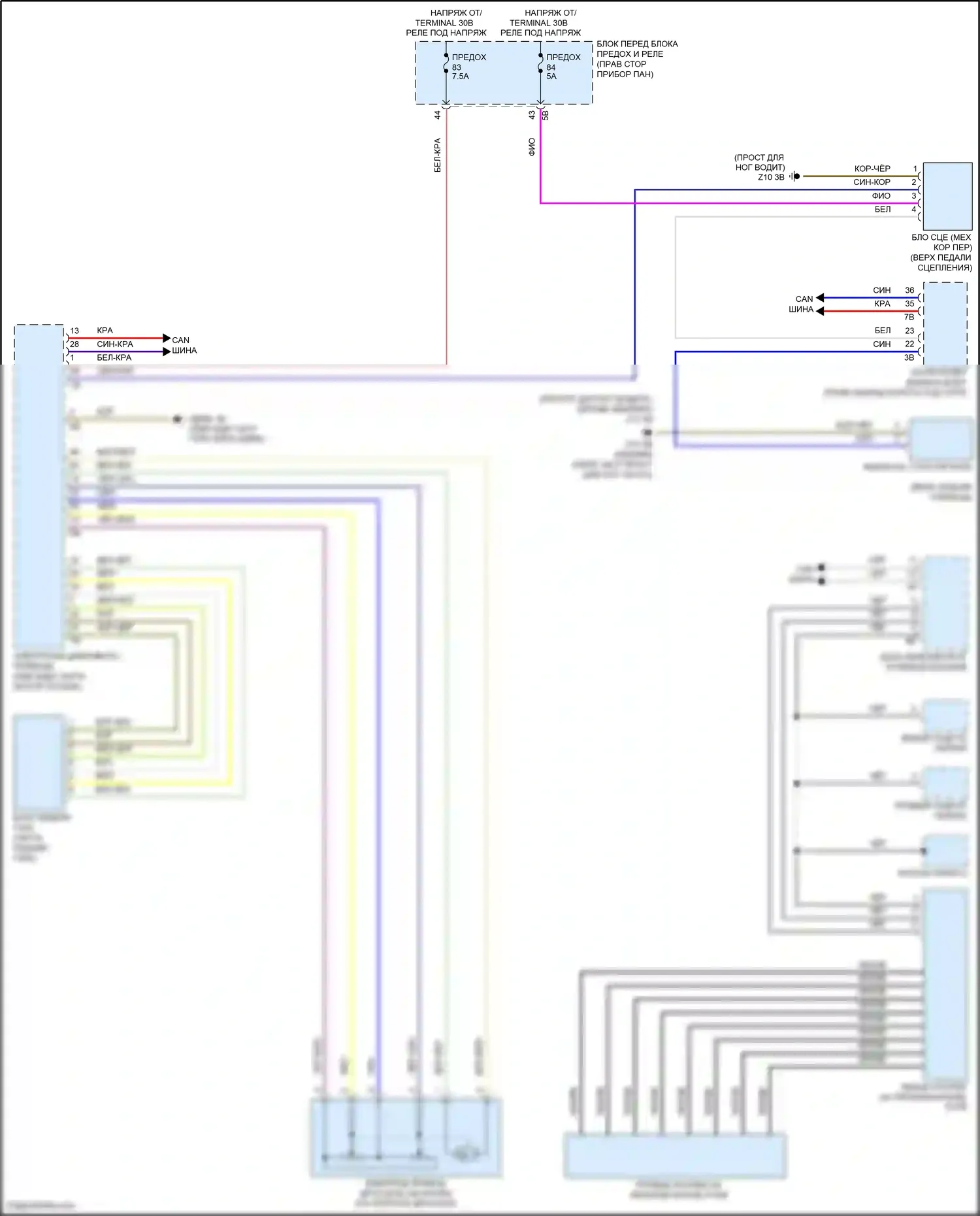 John Cooper Works Clubman MINI II (2015-2019): Электросхема круиз-контроля 