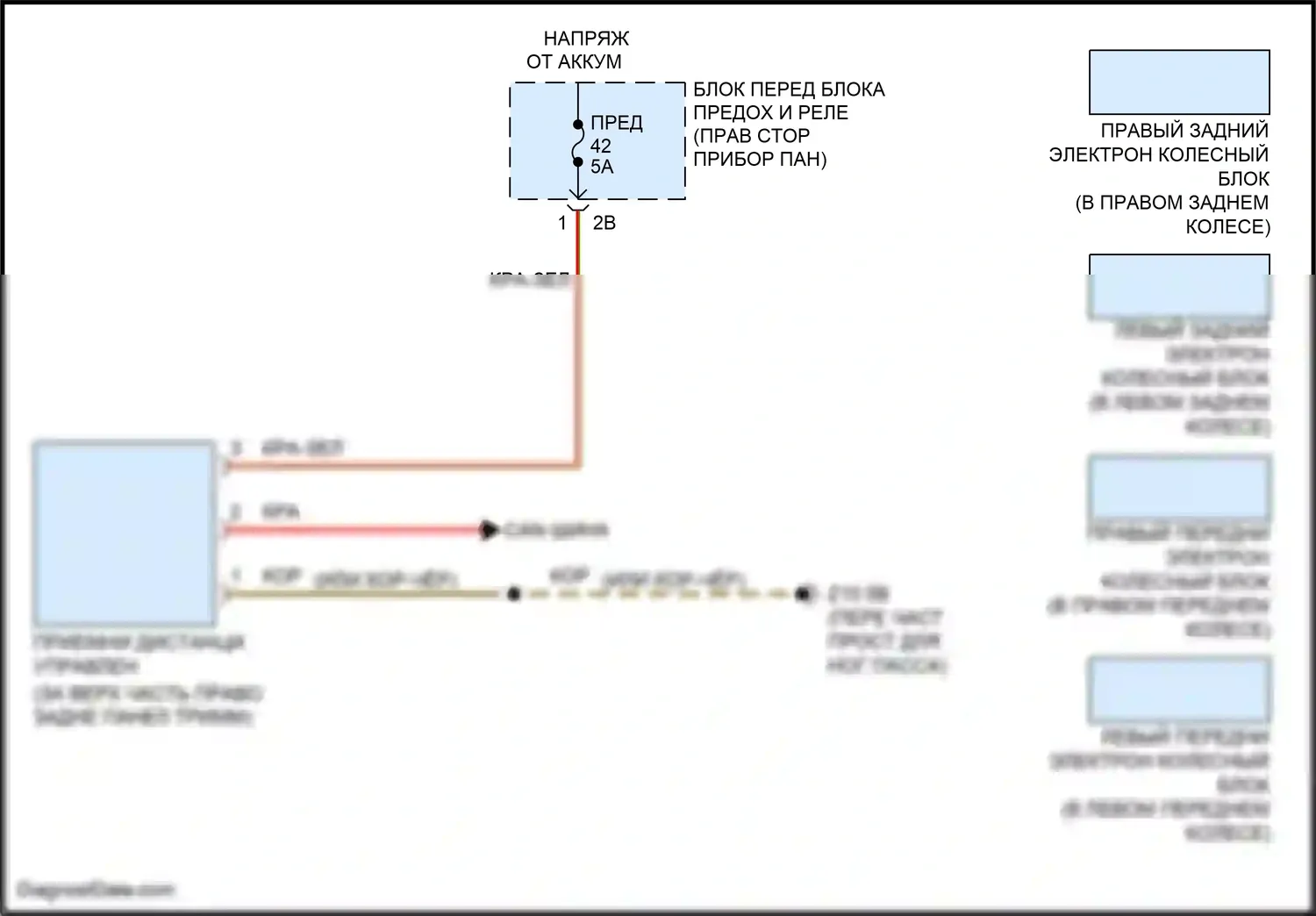 John Cooper Works Clubman MINI II (2015-2019): Электросхема помощников водителя 