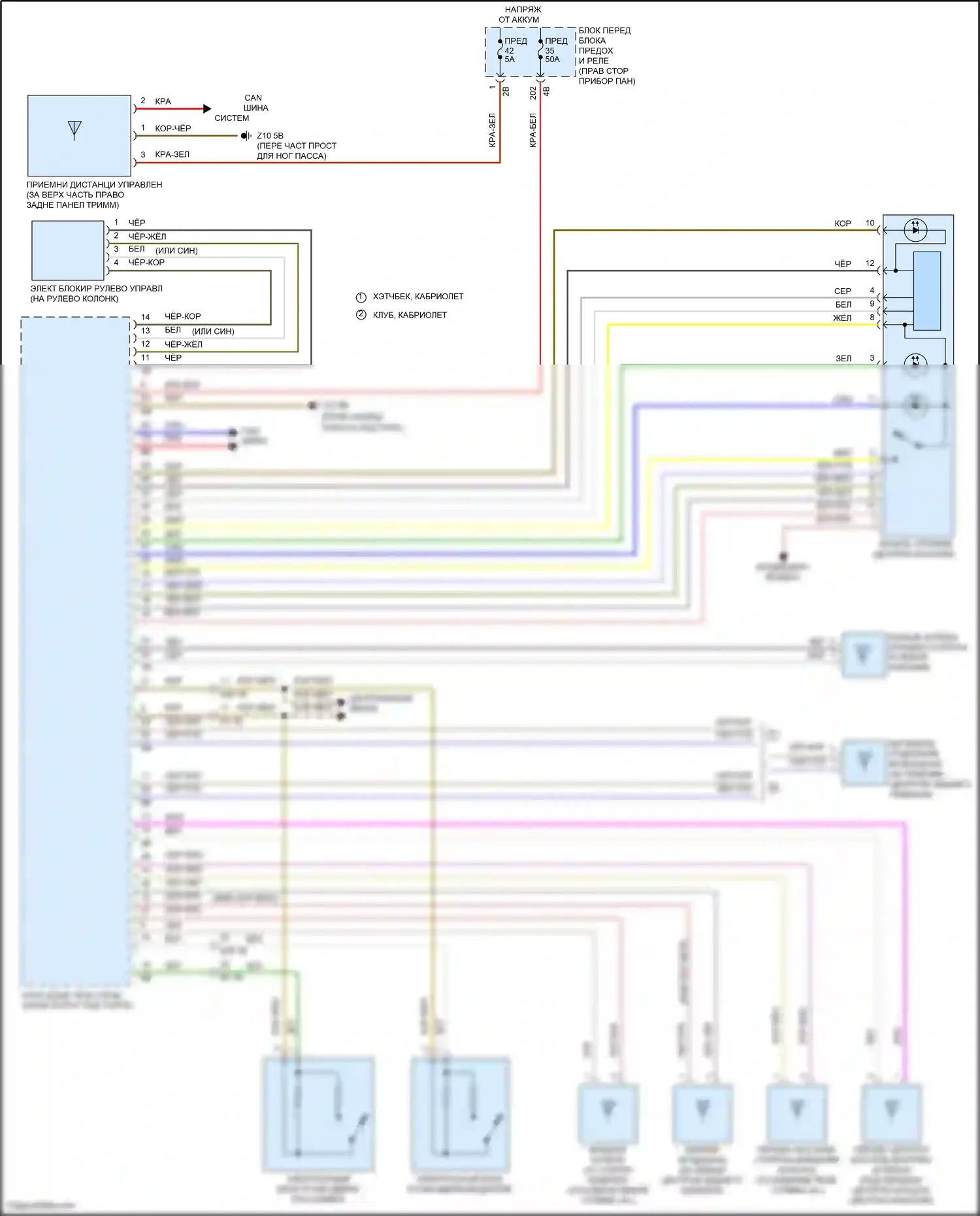 John Cooper Works Clubman MINI II (2015-2019): Электросхема системы бесключевого доступа 