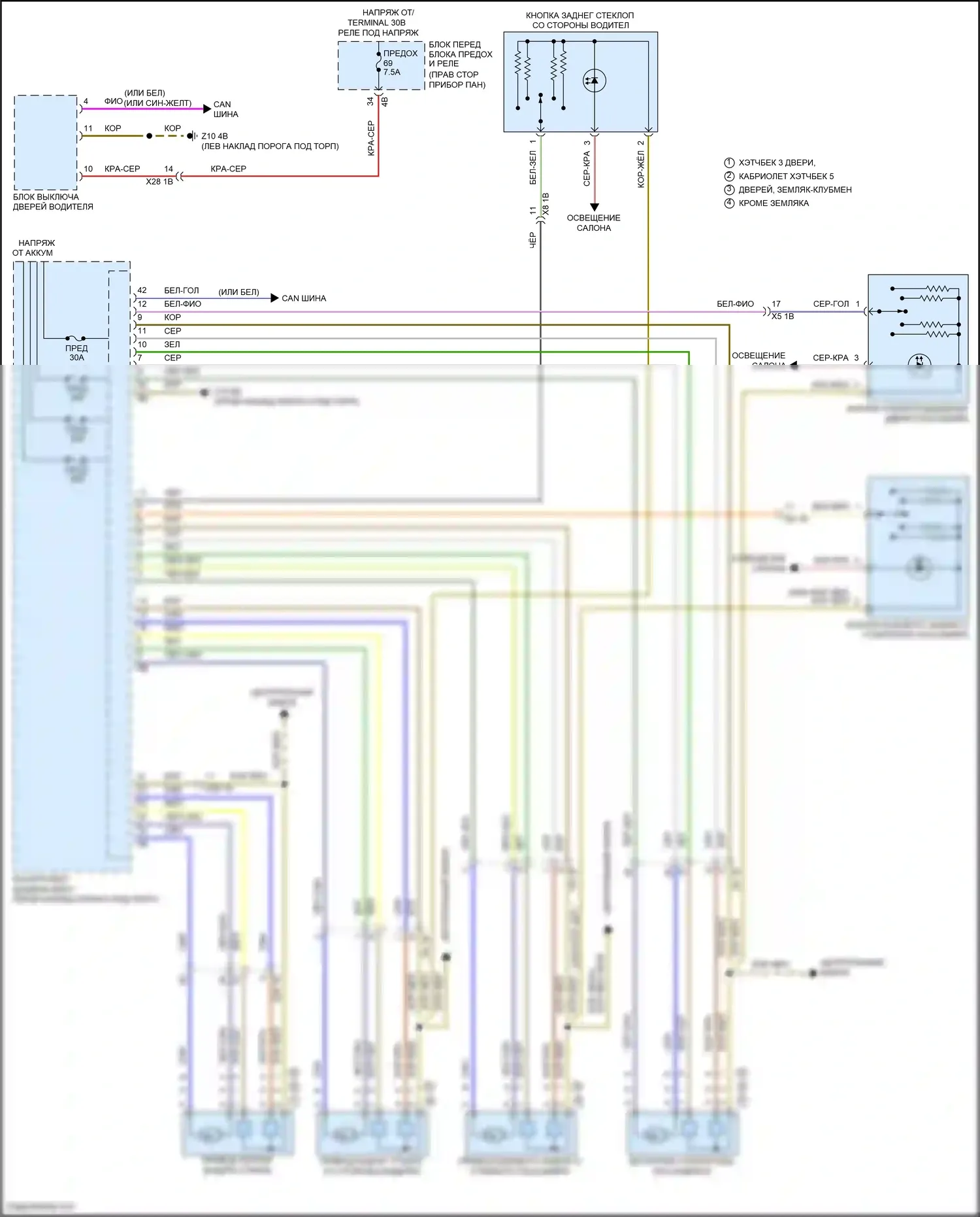 John Cooper Works Clubman MINI II (2015-2019): Стеклоподъемники электросхема 