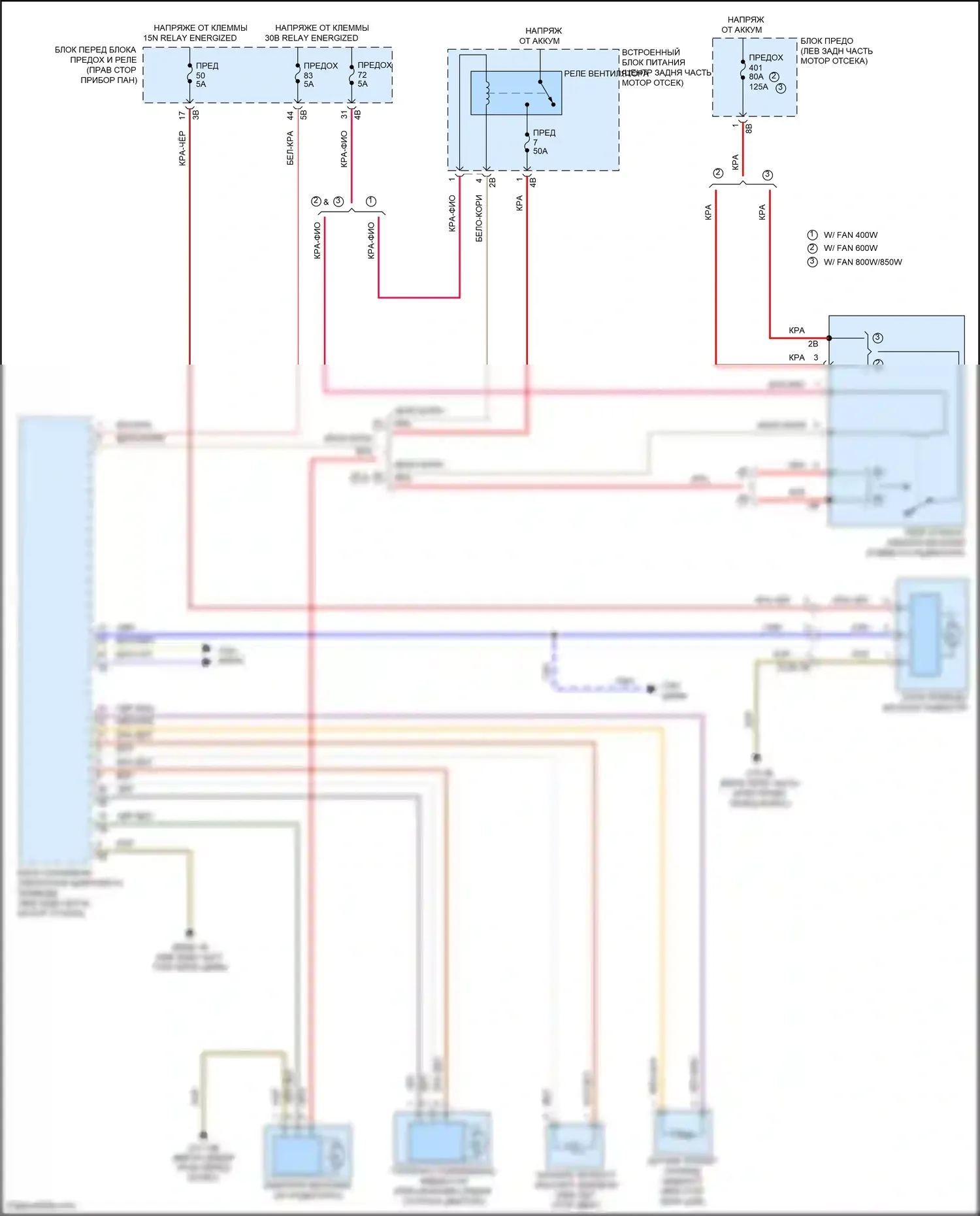 John Cooper Works Clubman MINI II (2015-2019): Электросхема вентилятора охлаждения 