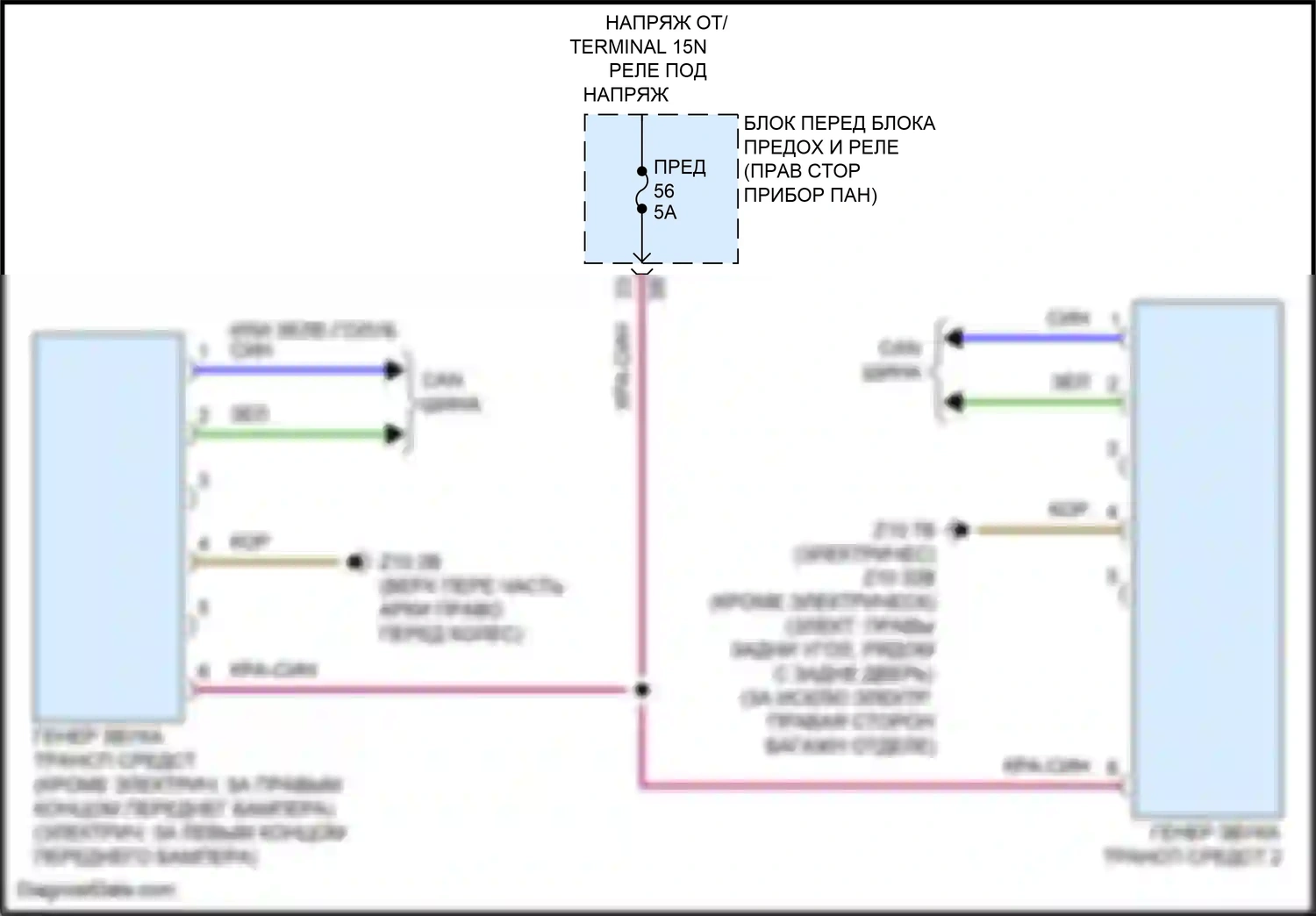 John Cooper Works Countryman MINI II рестайлинг (2020-2024): Электросхема активных управление кузовом и подвеской 