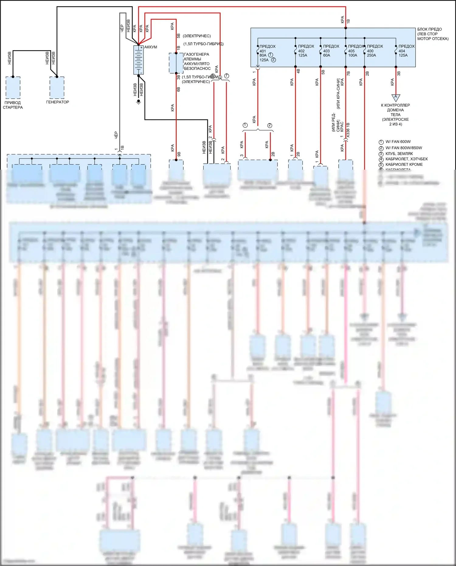 John Cooper Works Countryman MINI II рестайлинг (2020-2024): Электросхема блока предохранителей реле (1 из 4) 