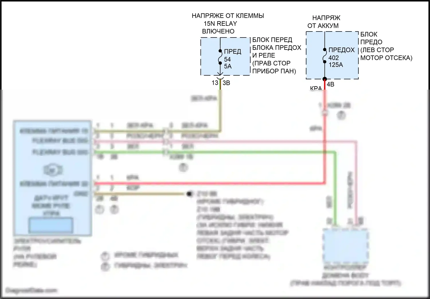John Cooper Works Countryman MINI II рестайлинг (2020-2024): Электросхема электроусилителя руля 