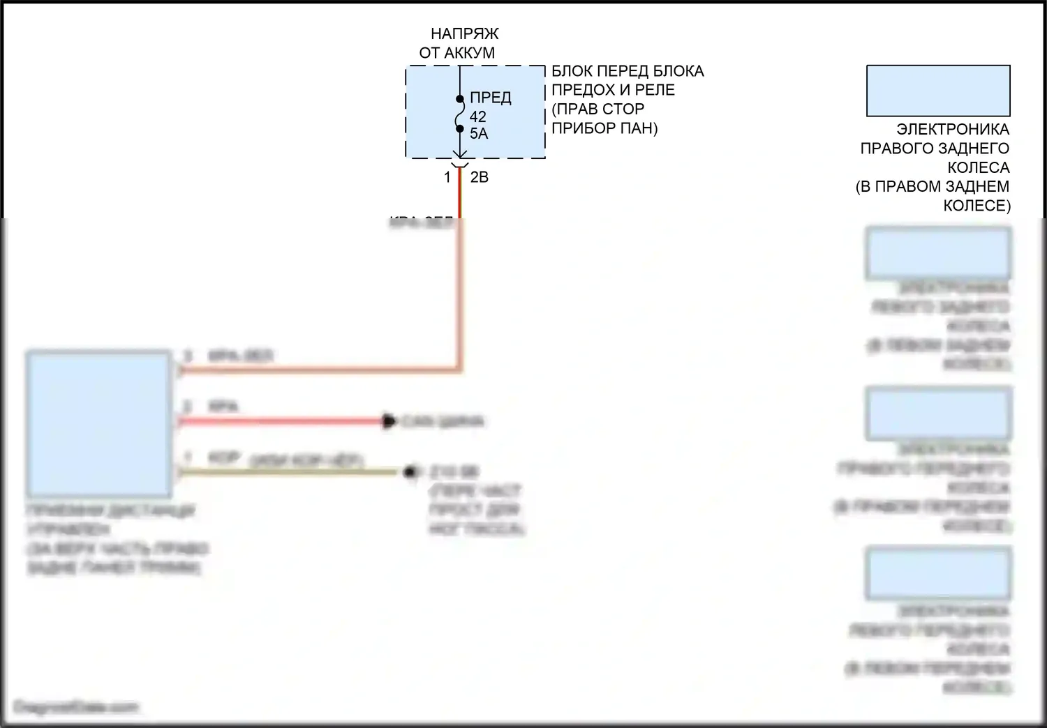 John Cooper Works Countryman MINI II рестайлинг (2020-2024): Электросхема помощников водителя 