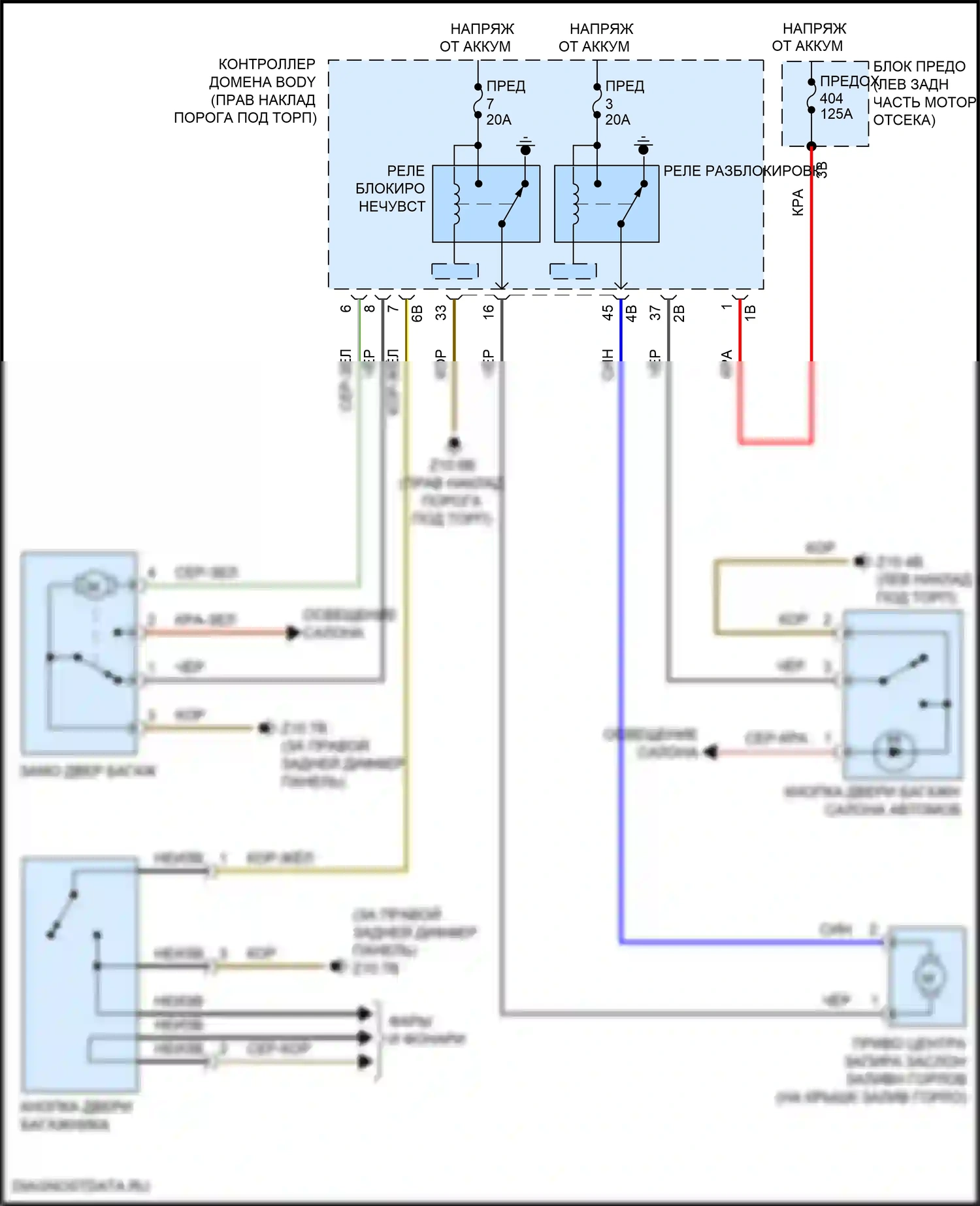 John Cooper Works Countryman MINI II (2016-2020): Электросхема открытия багажника и лючка топливного бака, хэтчбек 