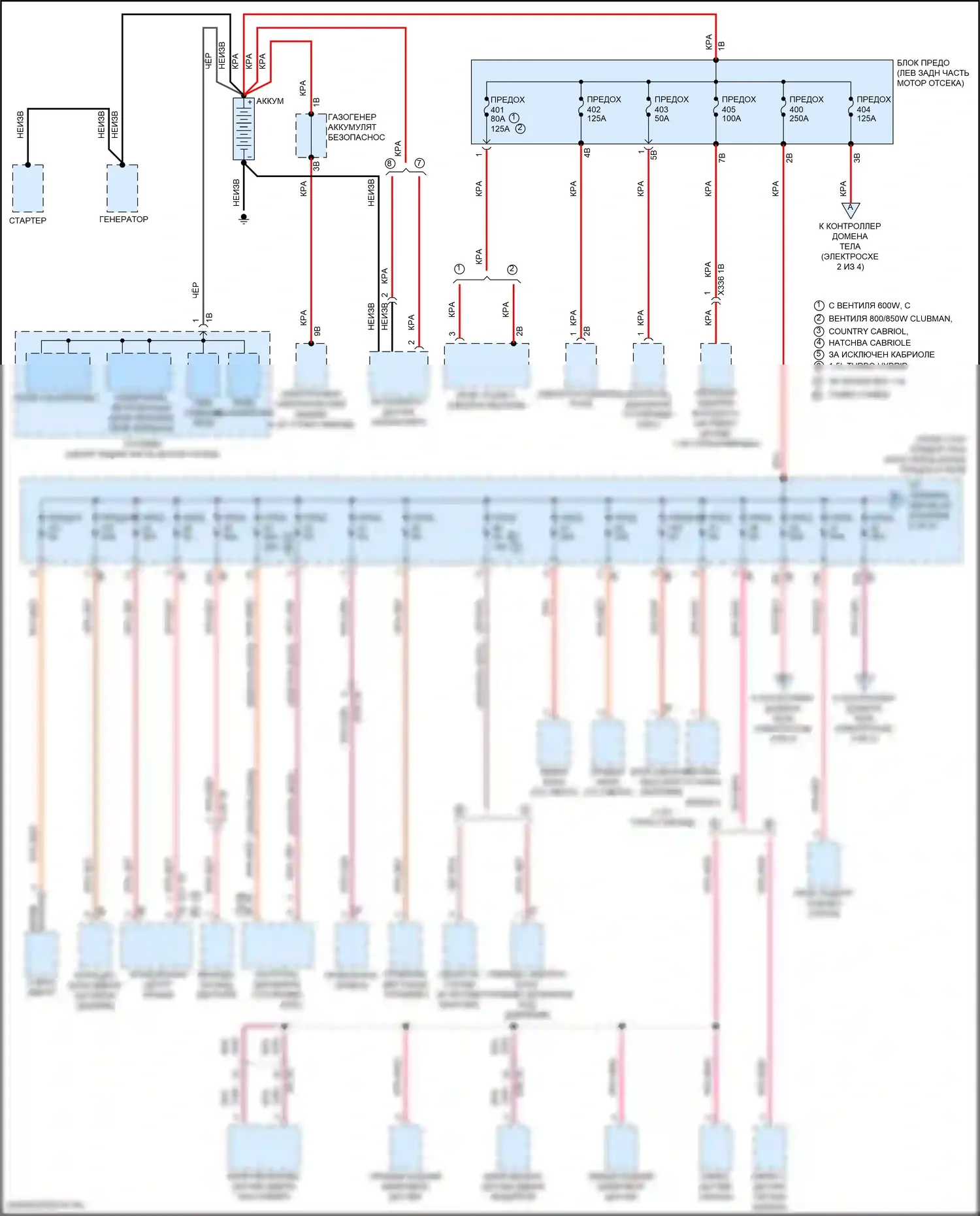 John Cooper Works Countryman MINI II (2016-2020): Электросхема блока предохранителей реле (1 из 4) 