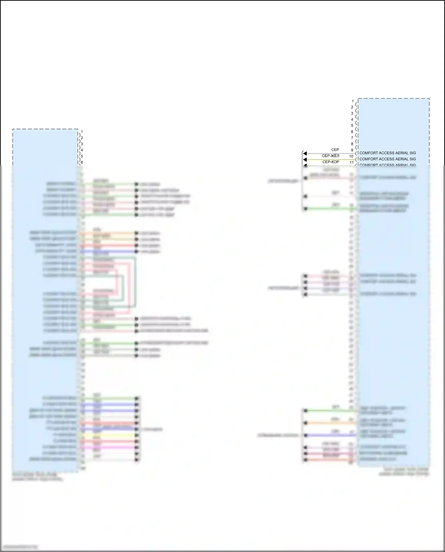 John Cooper Works Countryman MINI II (2016-2020): Электросхема блоков управления кузовом (4 из 4) 
