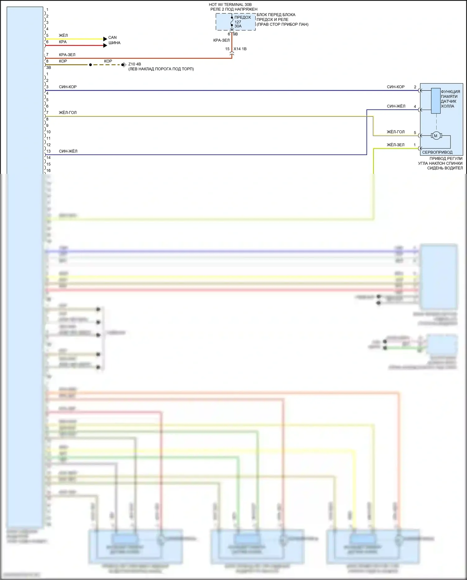 John Cooper Works Countryman MINI II (2016-2020): Электросхема сиденья памяти 