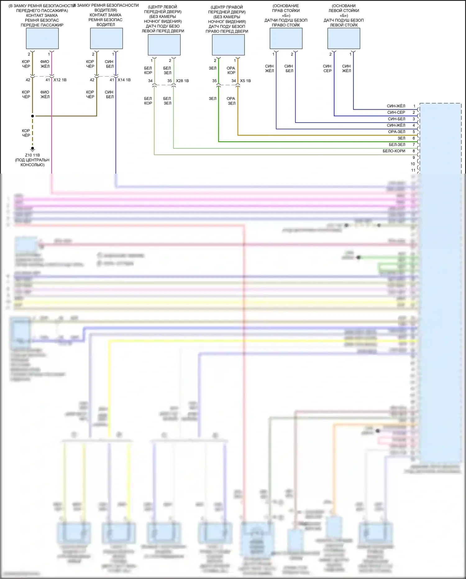 John Cooper Works Countryman MINI II (2016-2020): Электросхема подушек безопасности (3 из 3) 