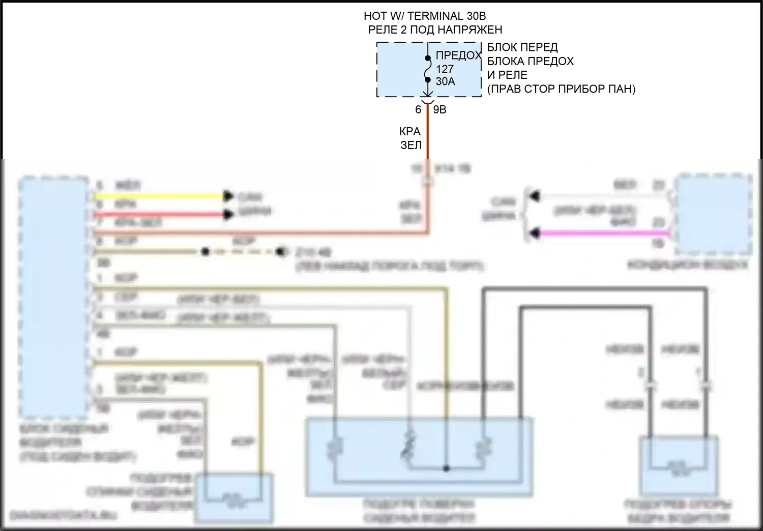 John Cooper Works Countryman MINI II (2016-2020): Электросхема обогреваемых сидений, с памятью 