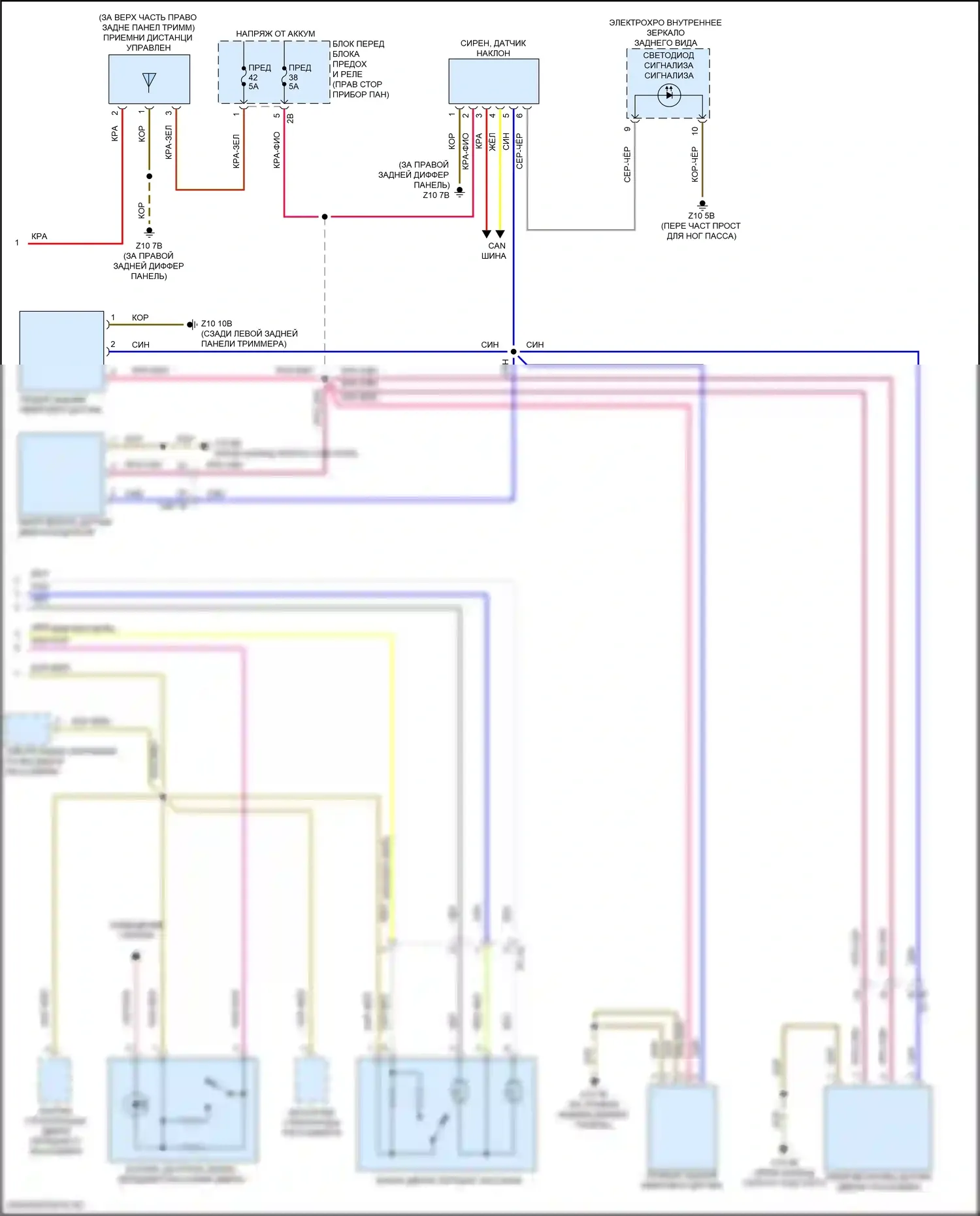 John Cooper Works Countryman MINI II (2016-2020): Электросхема сигнализации и центрального замка, кабриолет (2 из 2) 