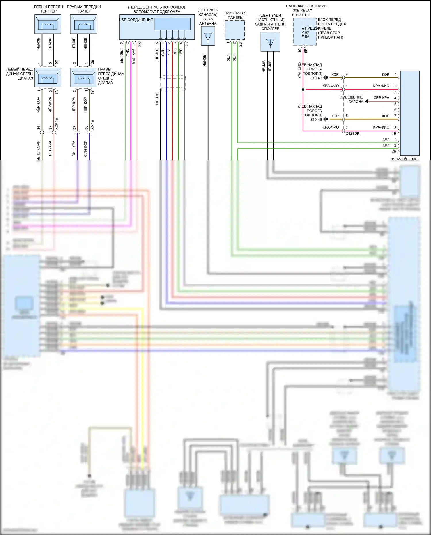 John Cooper Works Countryman MINI II (2016-2020): Электросхема навигации, с hifi магнитолы и активное звуковое оформление (5 из 5) 