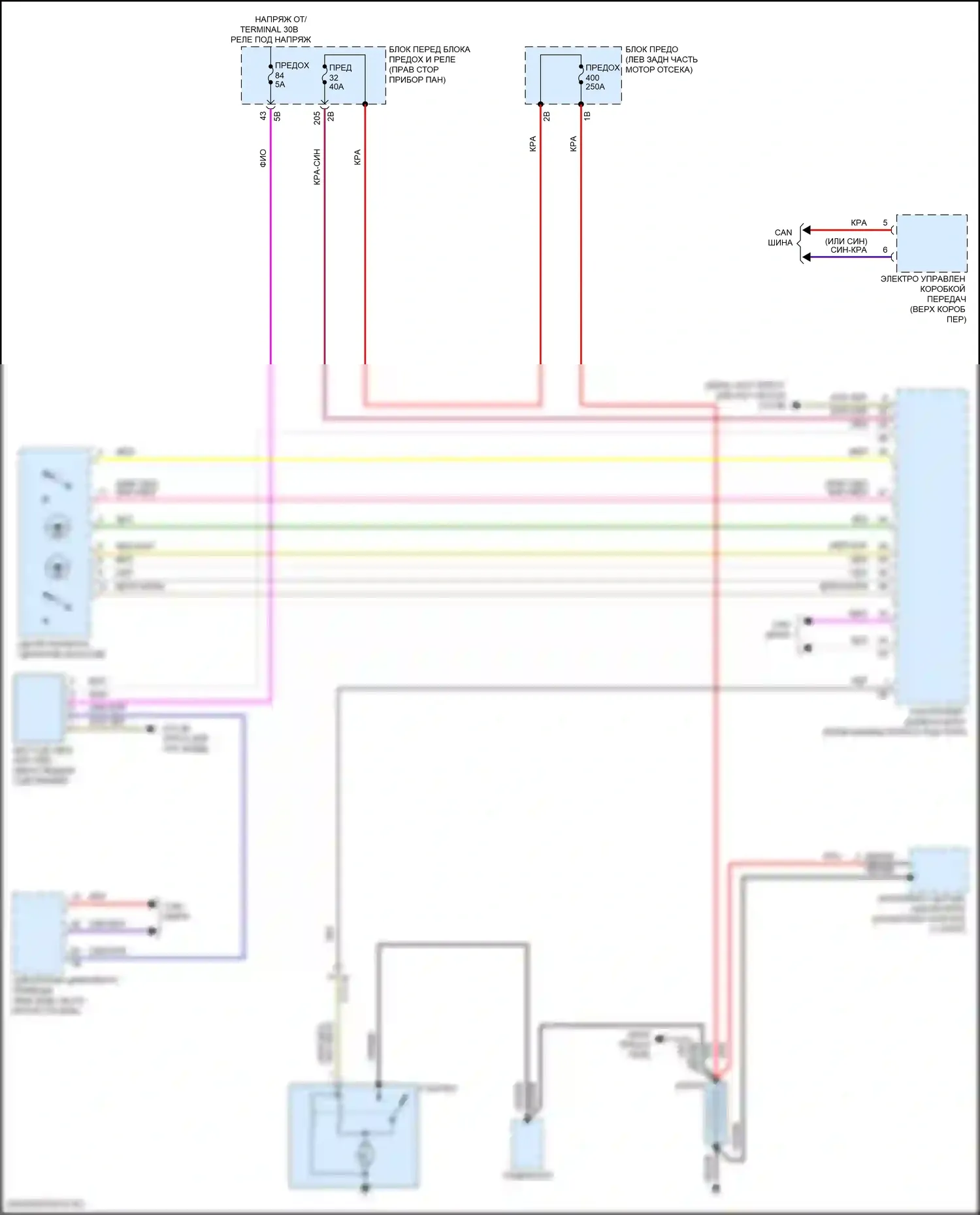 John Cooper Works Countryman MINI II (2016-2020): Электросхема стартера 