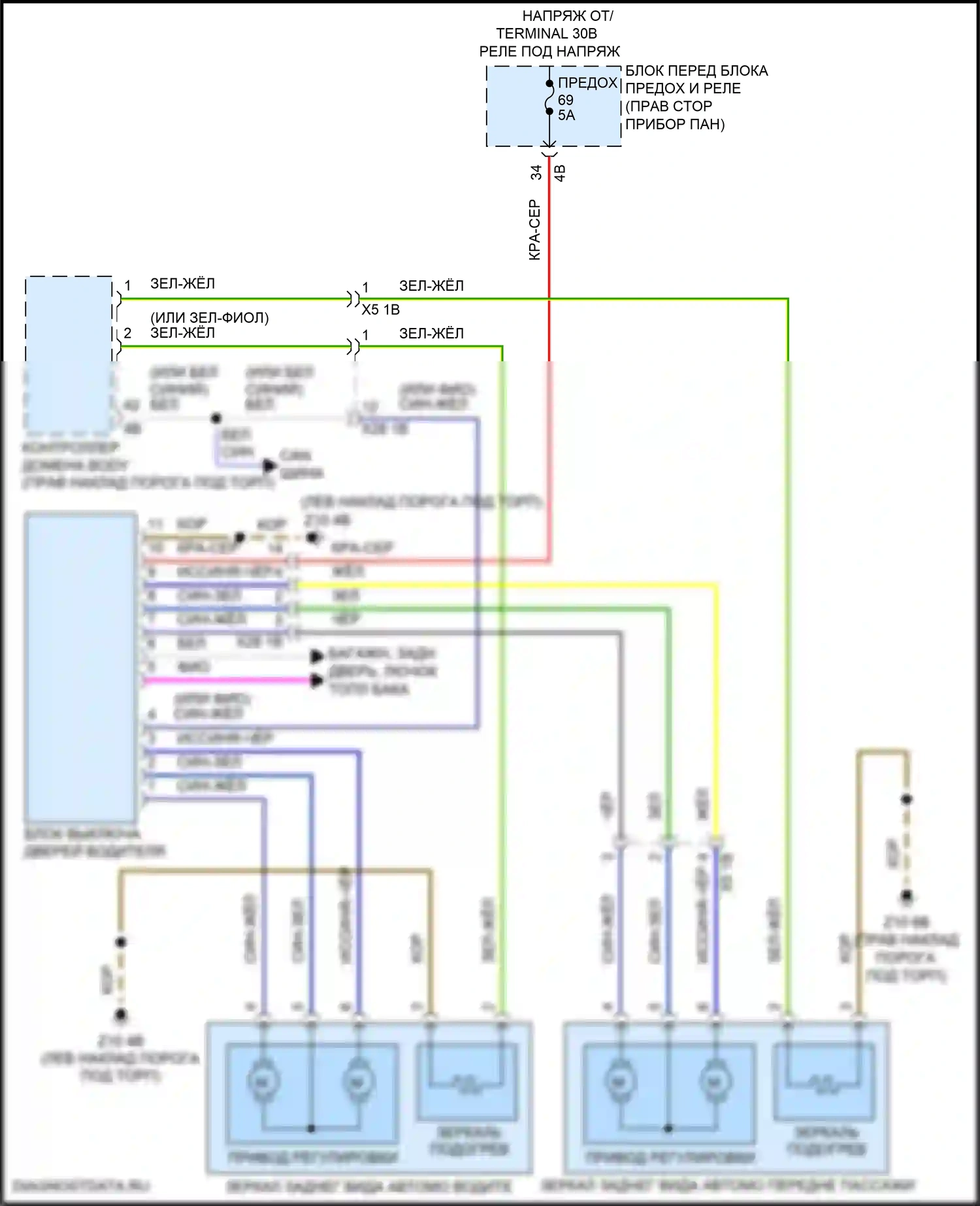 John Cooper Works Countryman MINI II (2016-2020): Управление зеркалами заднего вида электросхема, без функции lin bus 