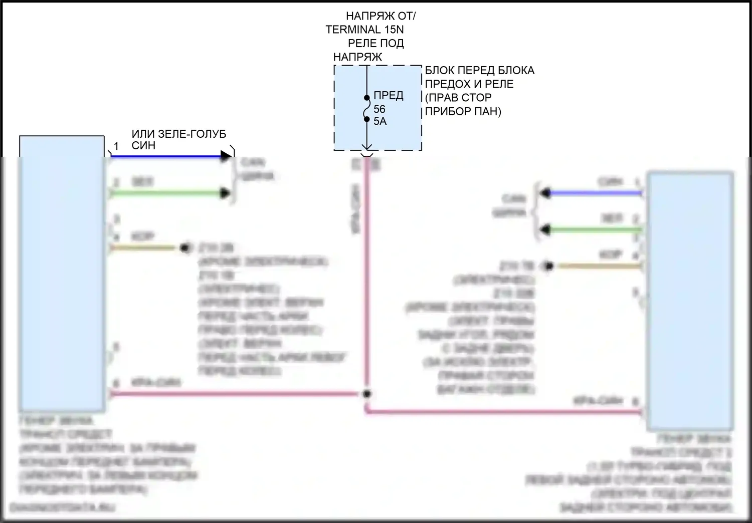 John Cooper Works Countryman MINI III (2023-2024): Электросхема активных управление кузовом и подвеской 