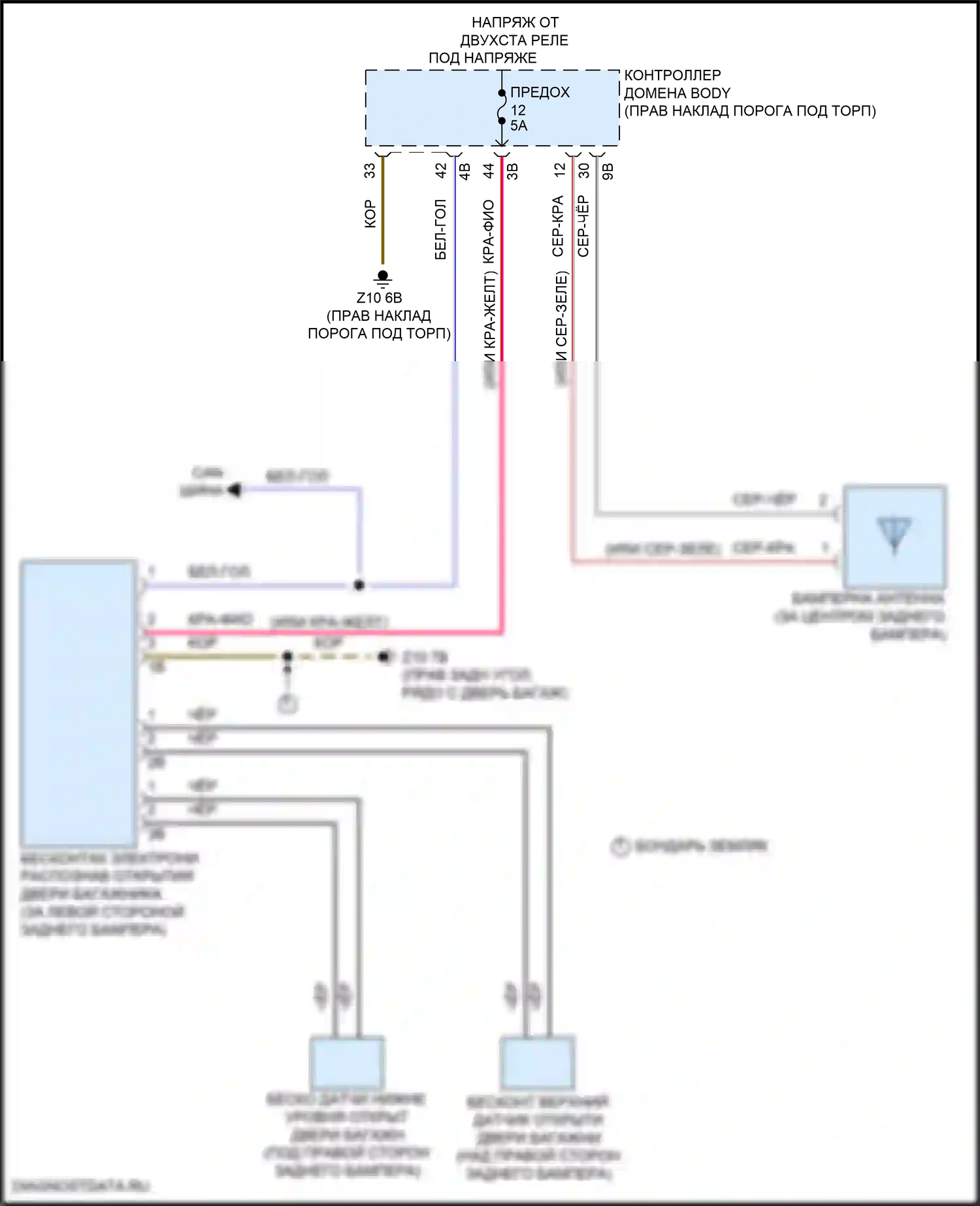 John Cooper Works Countryman MINI III (2023-2024): Электросхема бесконтактного открывания двери багажника 