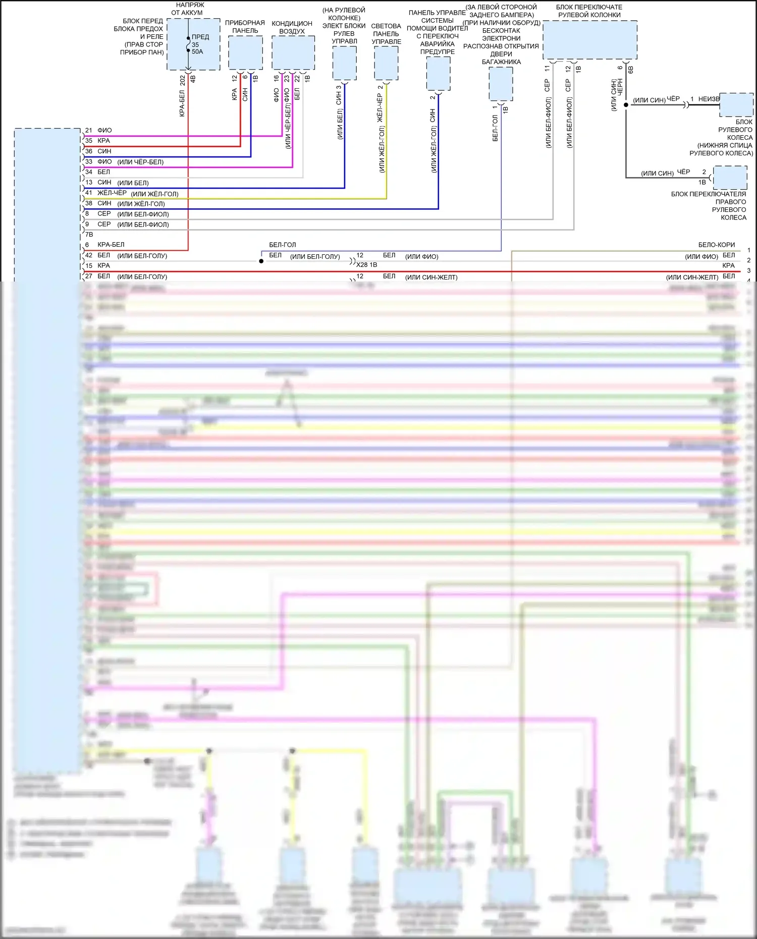 John Cooper Works Countryman MINI III (2023-2024): Электросхема шины высокого/низкого уровня (1 из 5) 