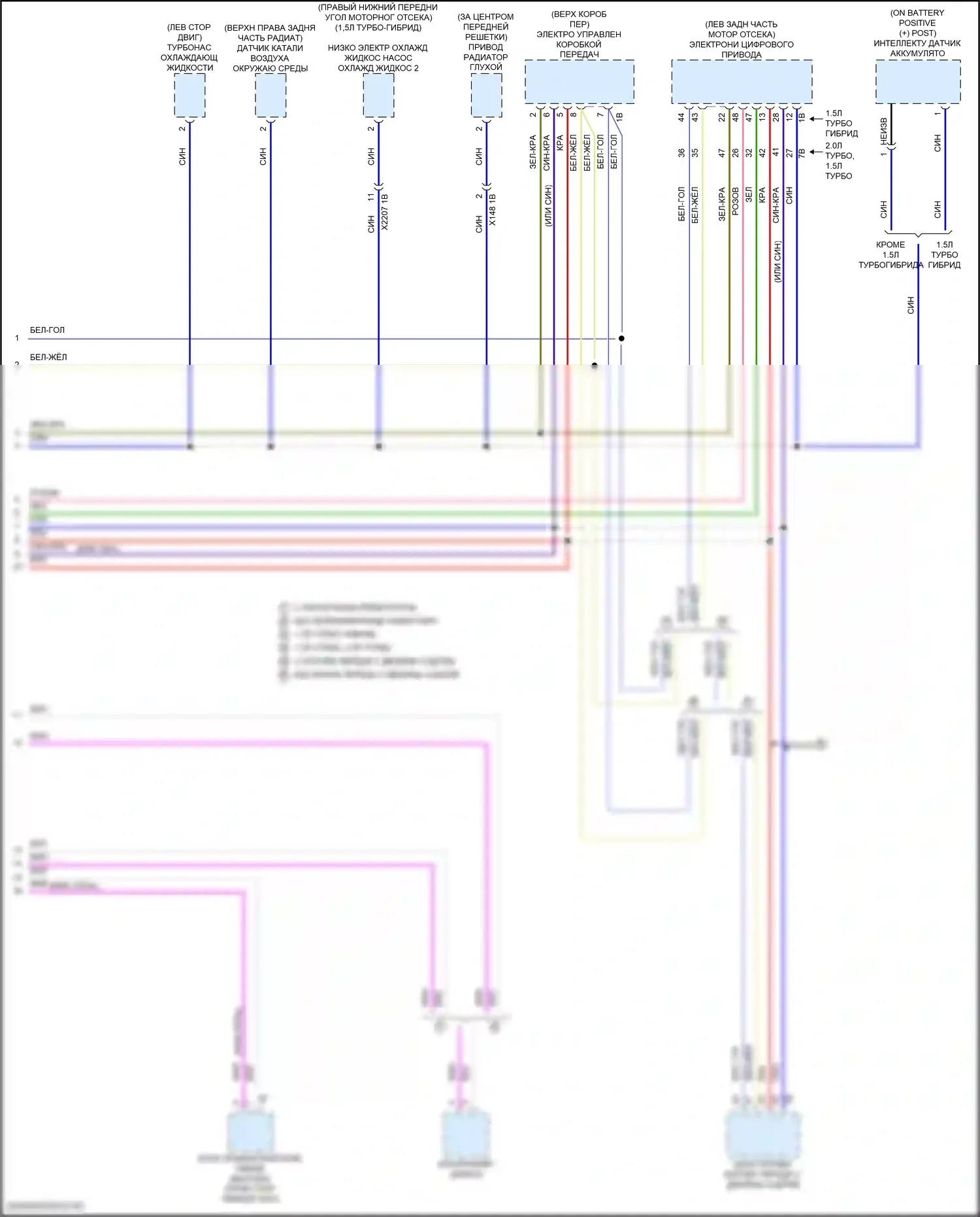 John Cooper Works Countryman MINI III (2023-2024): Электросхема шины высокого/низкого уровня (5 из 5) 