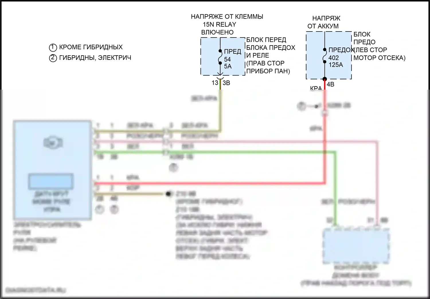 John Cooper Works Countryman MINI III (2023-2024): Электросхема электроусилителя руля 