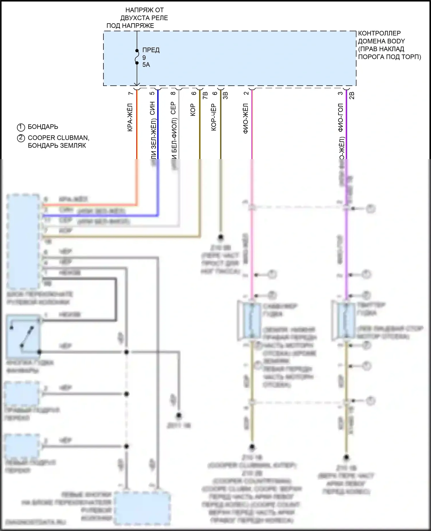 John Cooper Works Countryman MINI III (2023-2024): Электросхема клаксона 