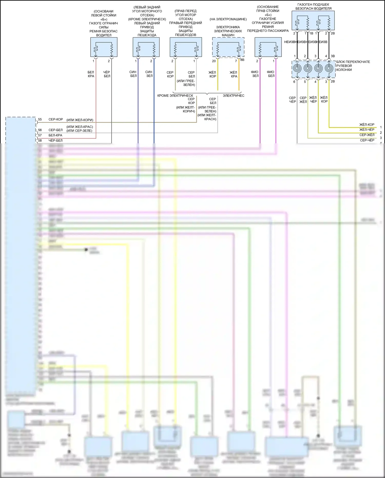 John Cooper Works Countryman MINI III (2023-2024): Электросхема подушек безопасности (1 из 3) 