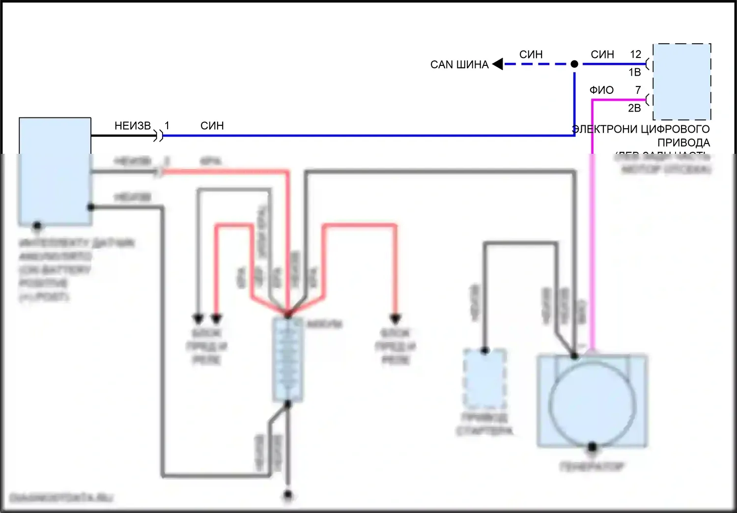 John Cooper Works Countryman MINI III (2023-2024): Электросхема генератора 